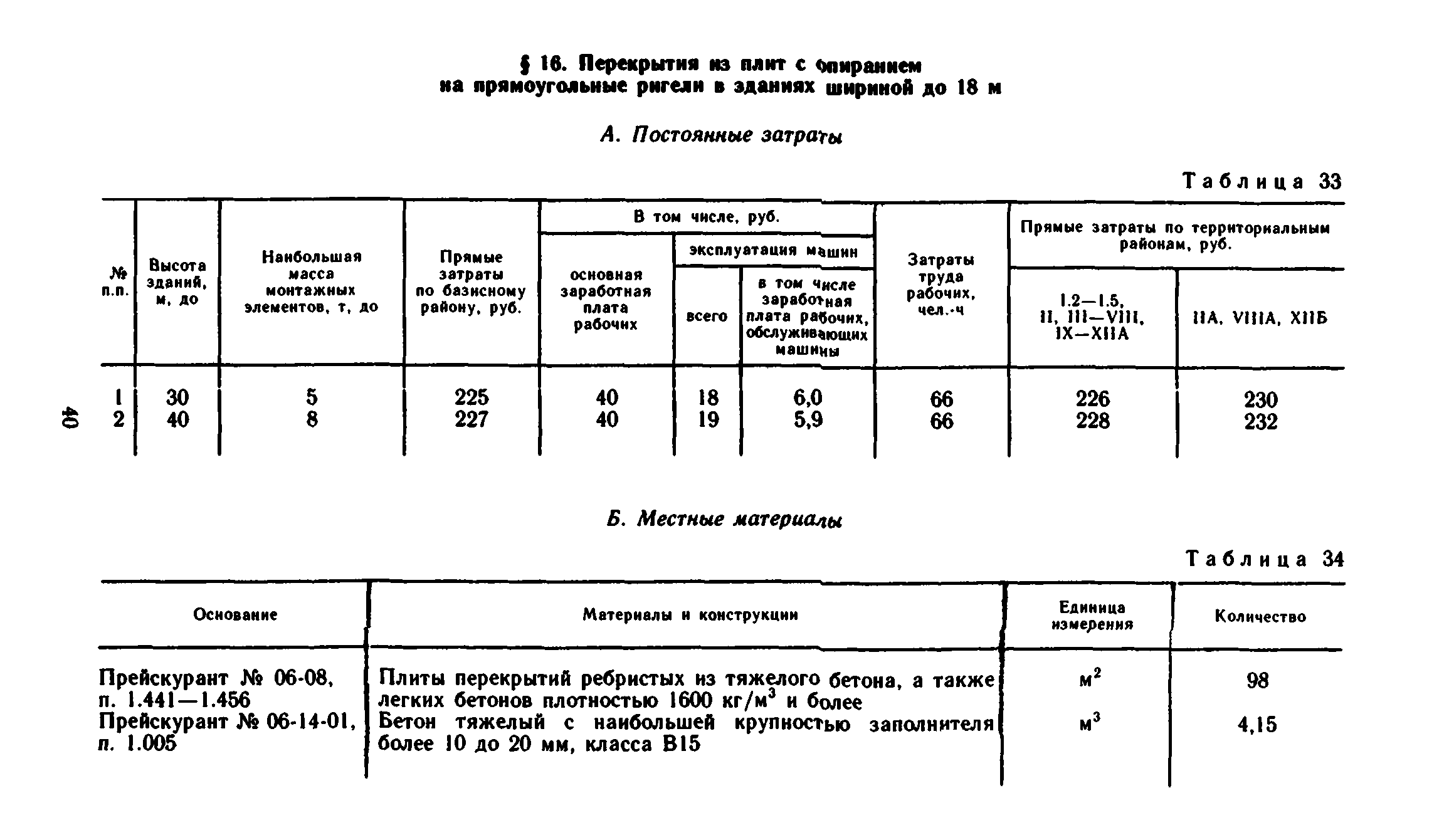 Сборник 1-6