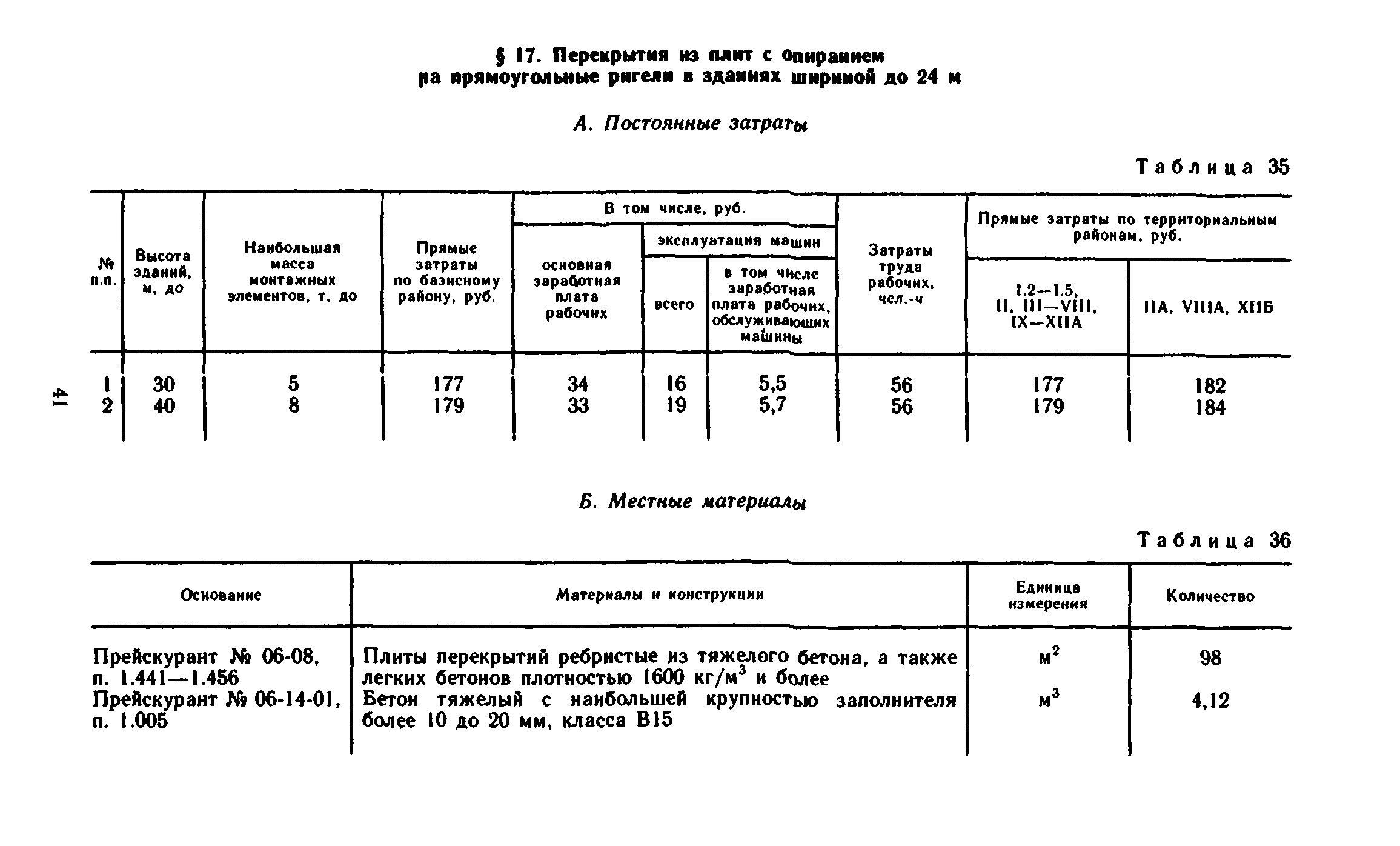 Сборник 1-6