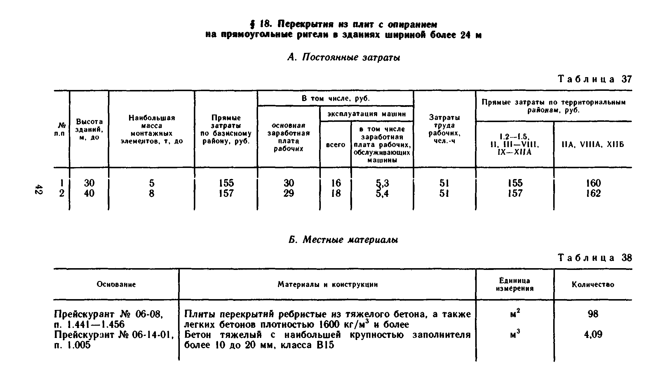 Сборник 1-6