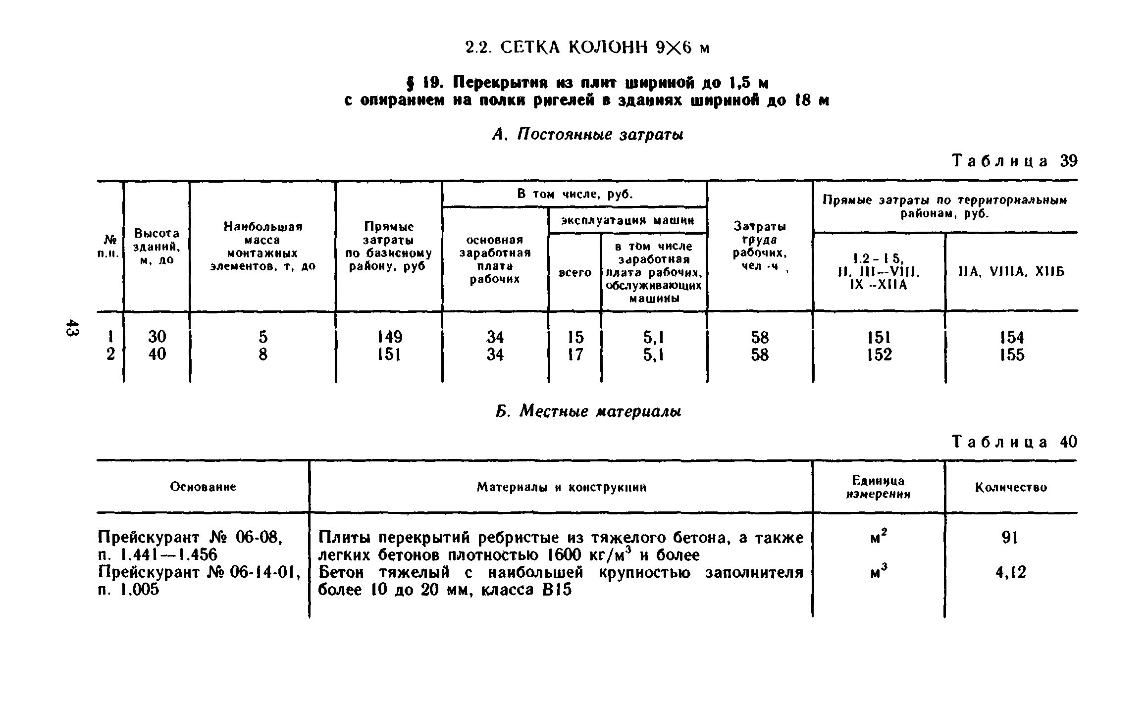 Сборник 1-6