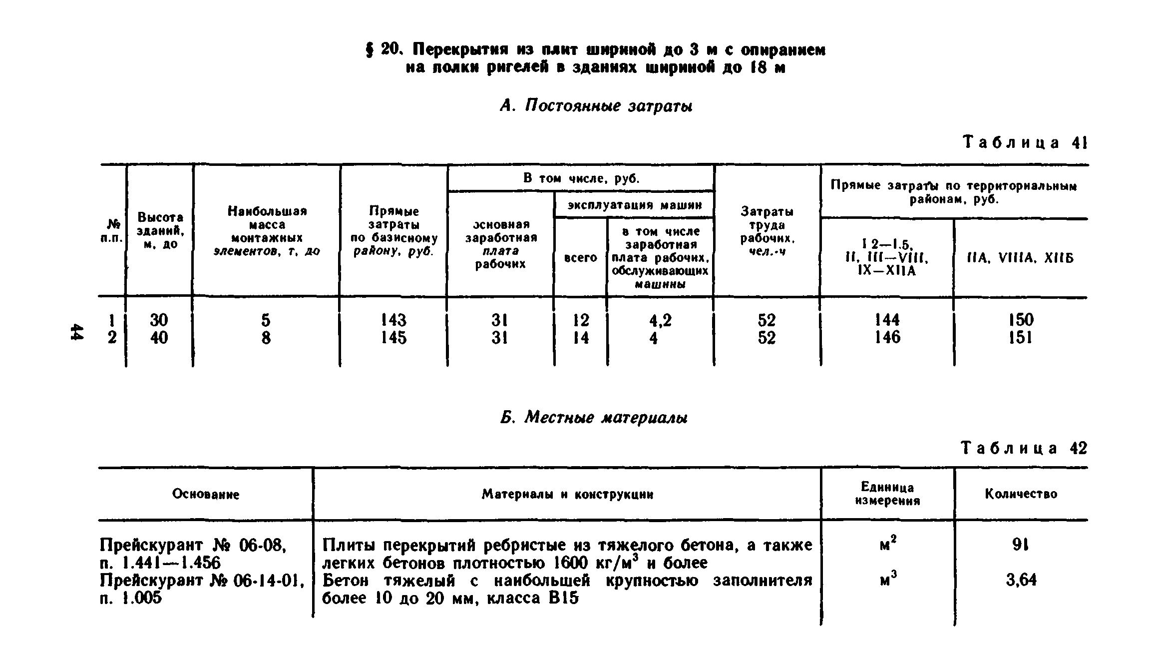 Сборник 1-6