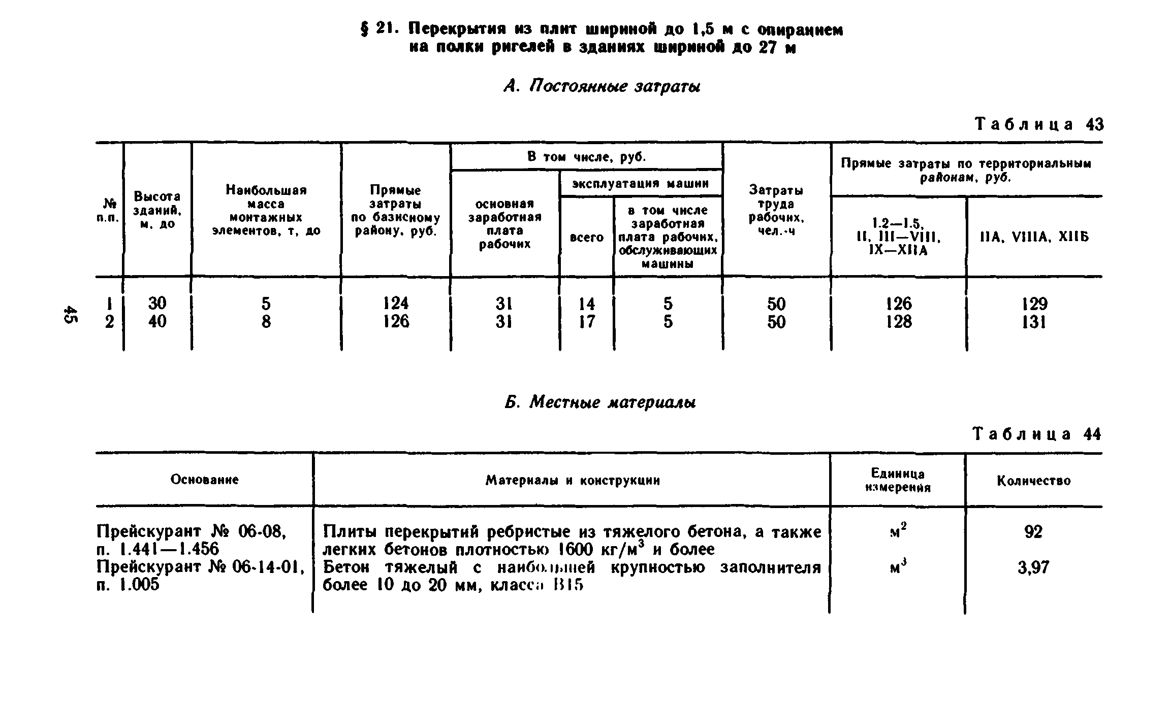 Сборник 1-6