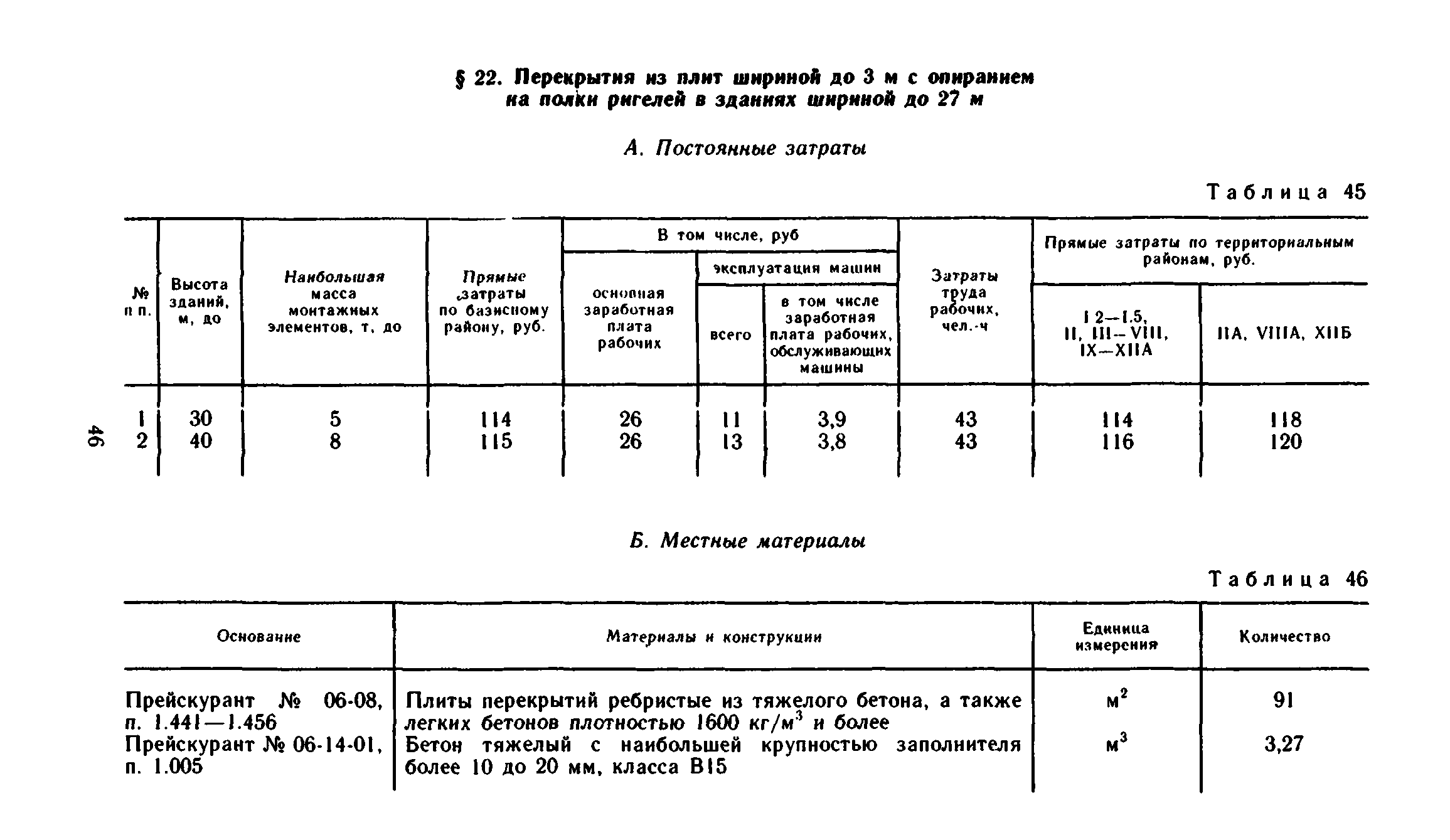 Сборник 1-6