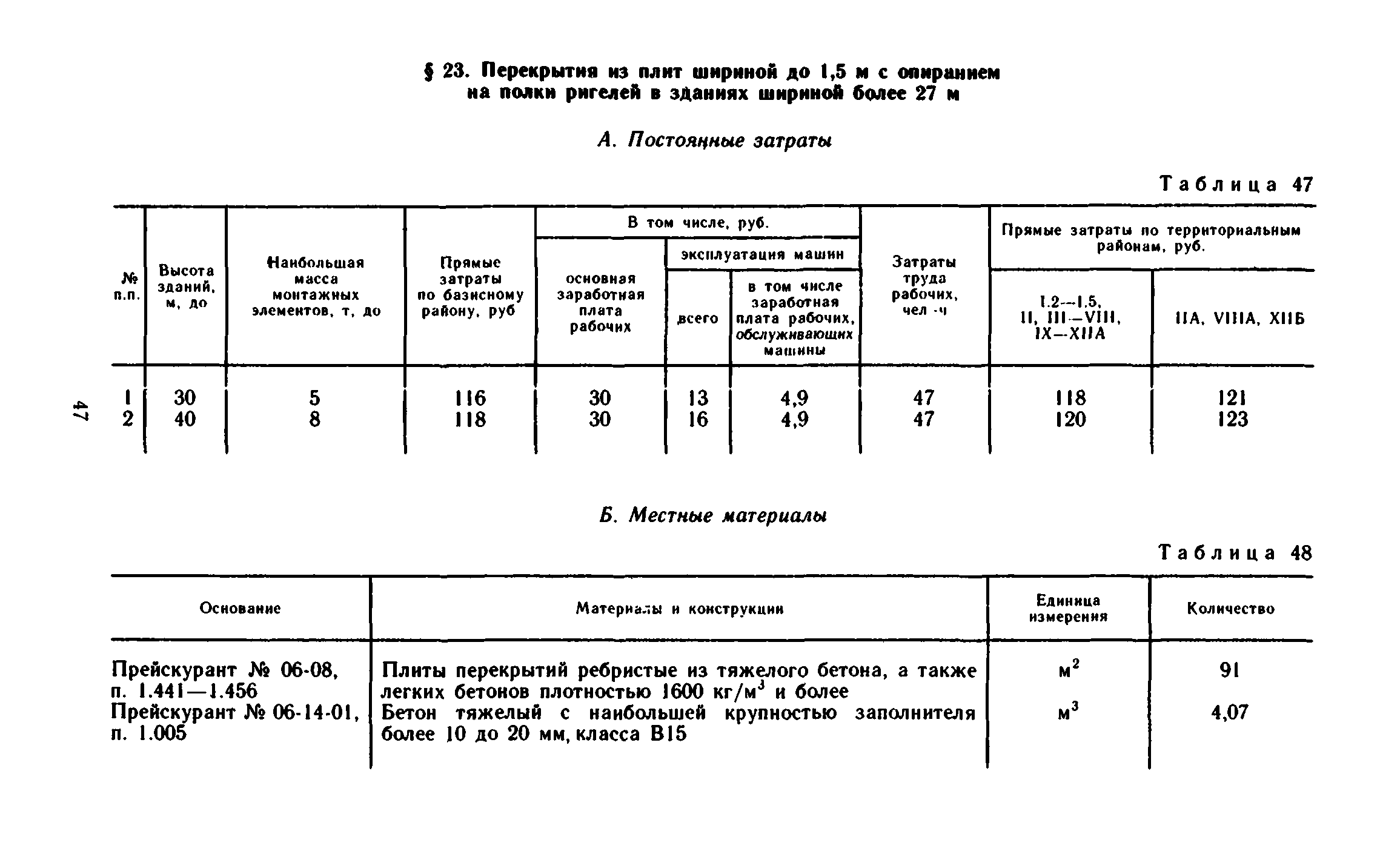 Сборник 1-6