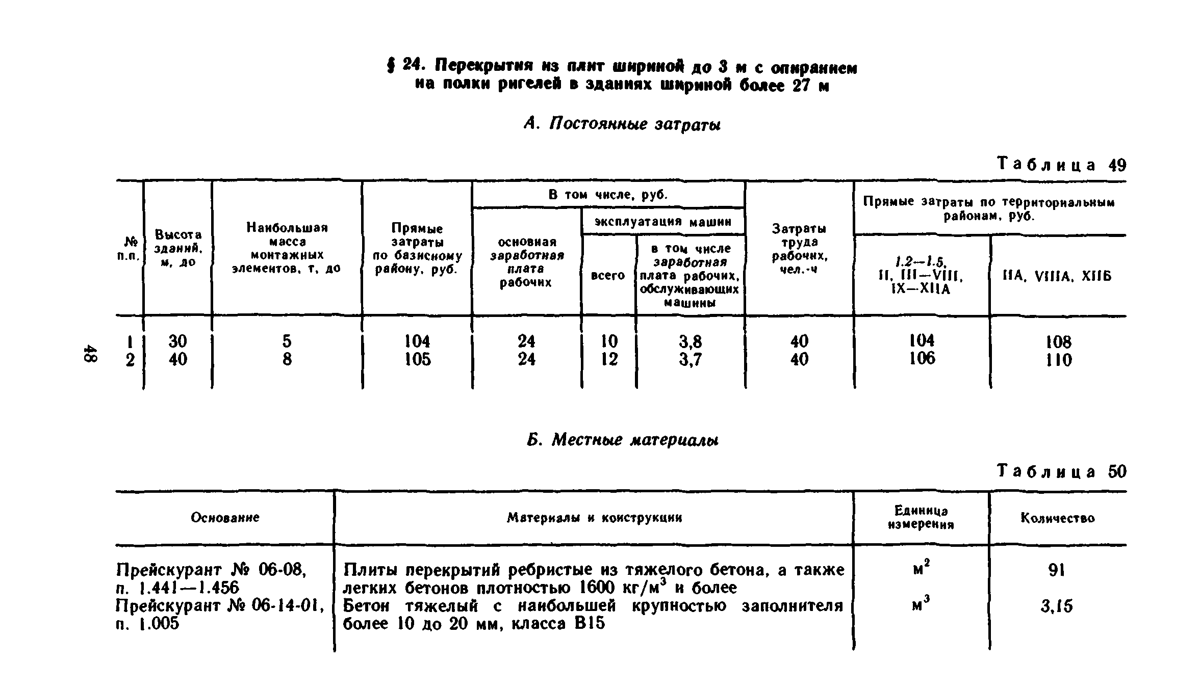 Сборник 1-6