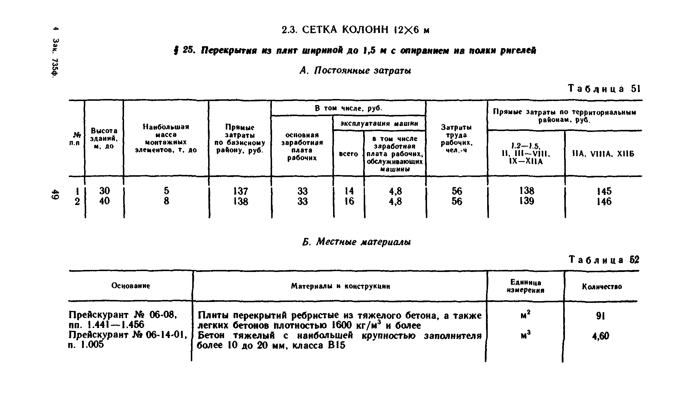 Сборник 1-6