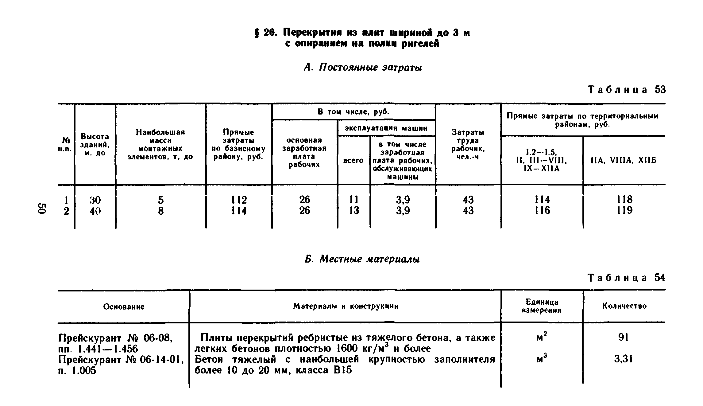 Сборник 1-6