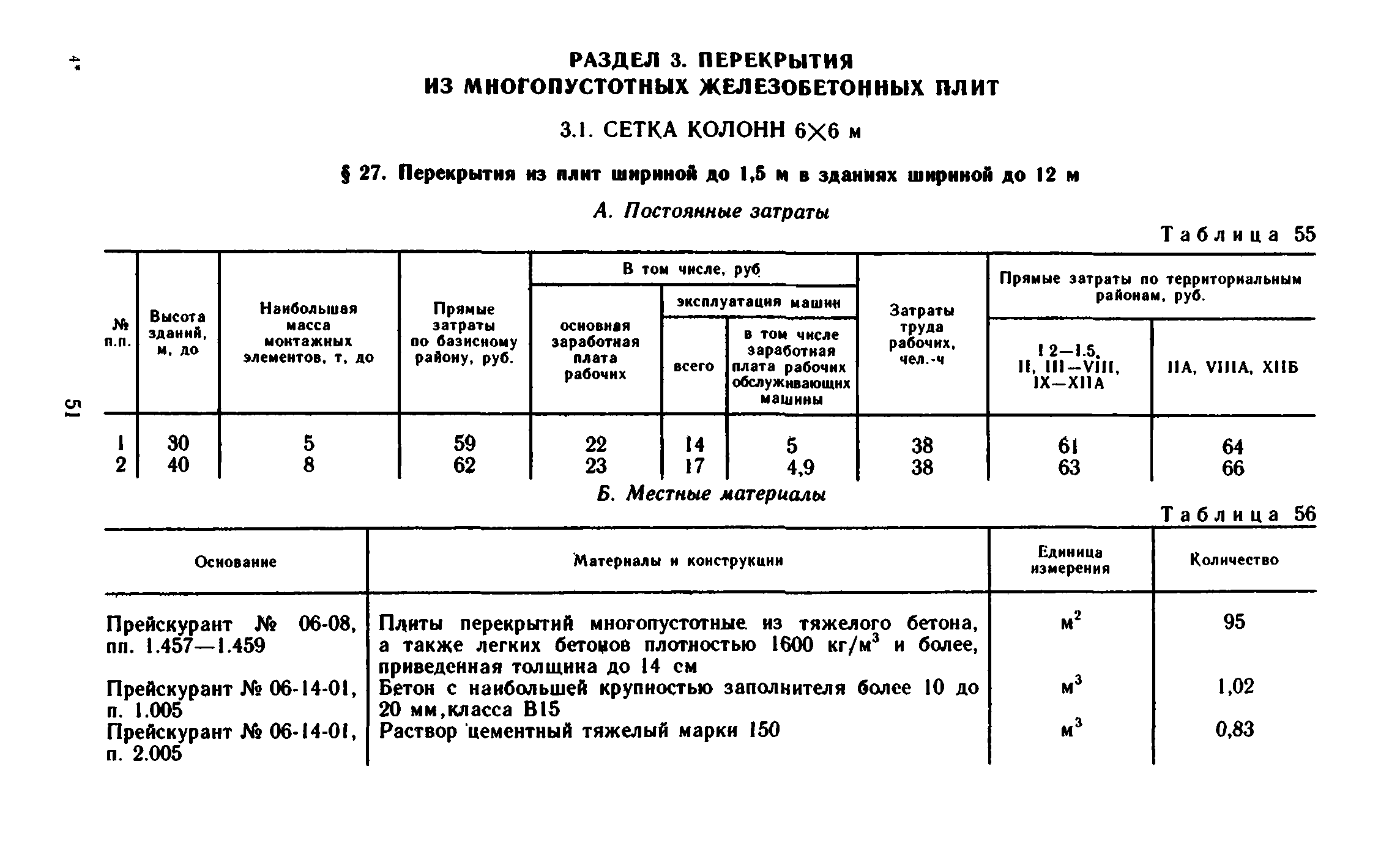 Сборник 1-6