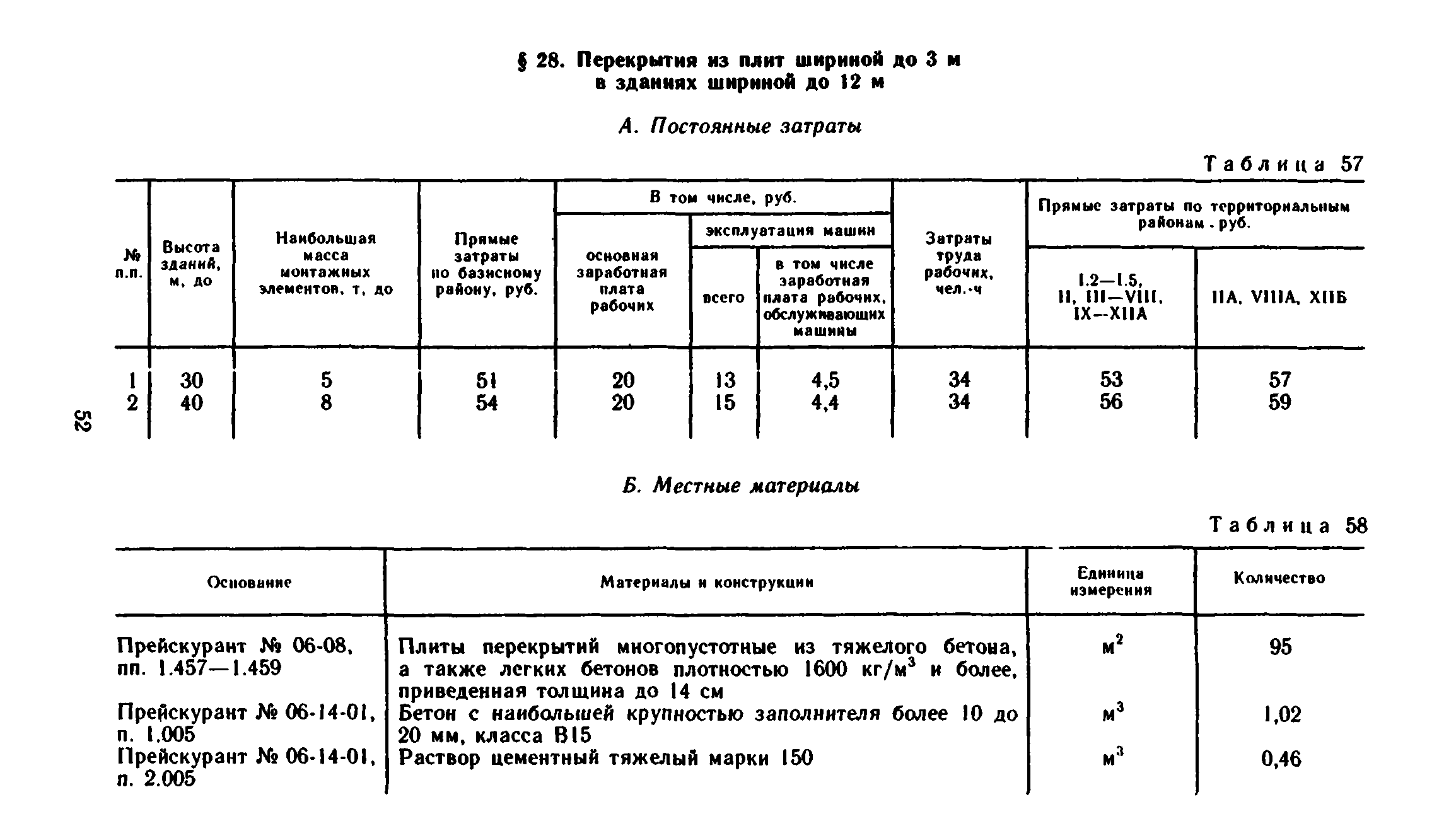 Сборник 1-6