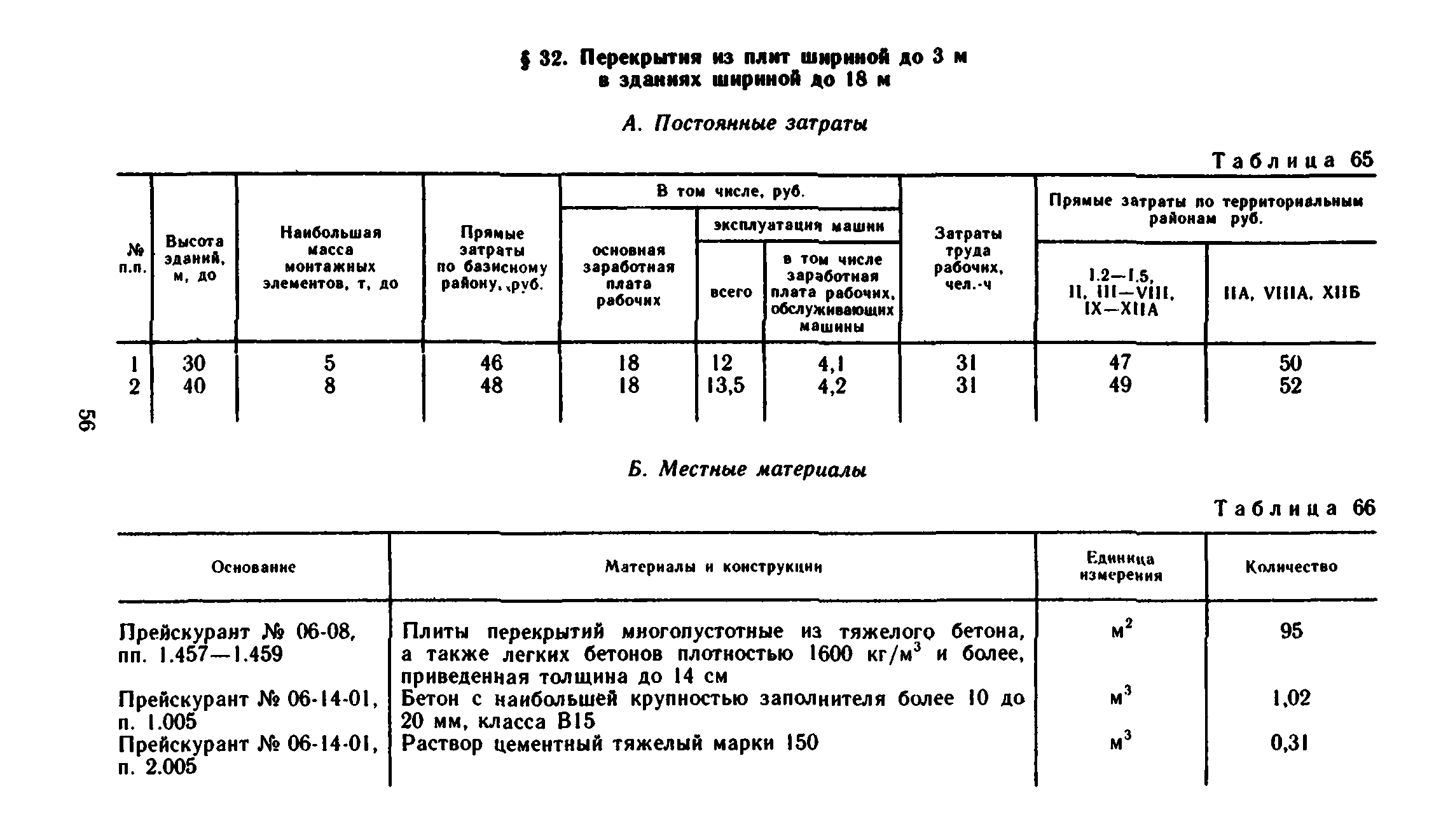 Сборник 1-6