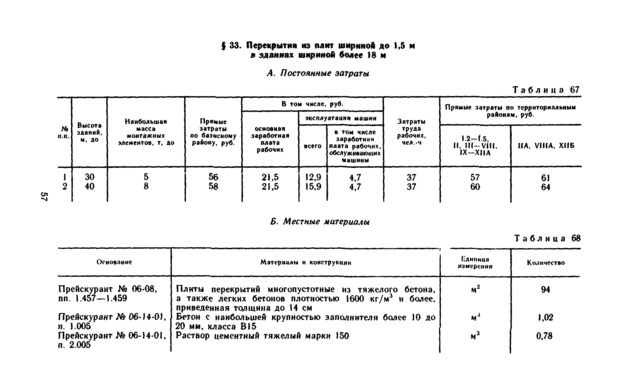 Сборник 1-6