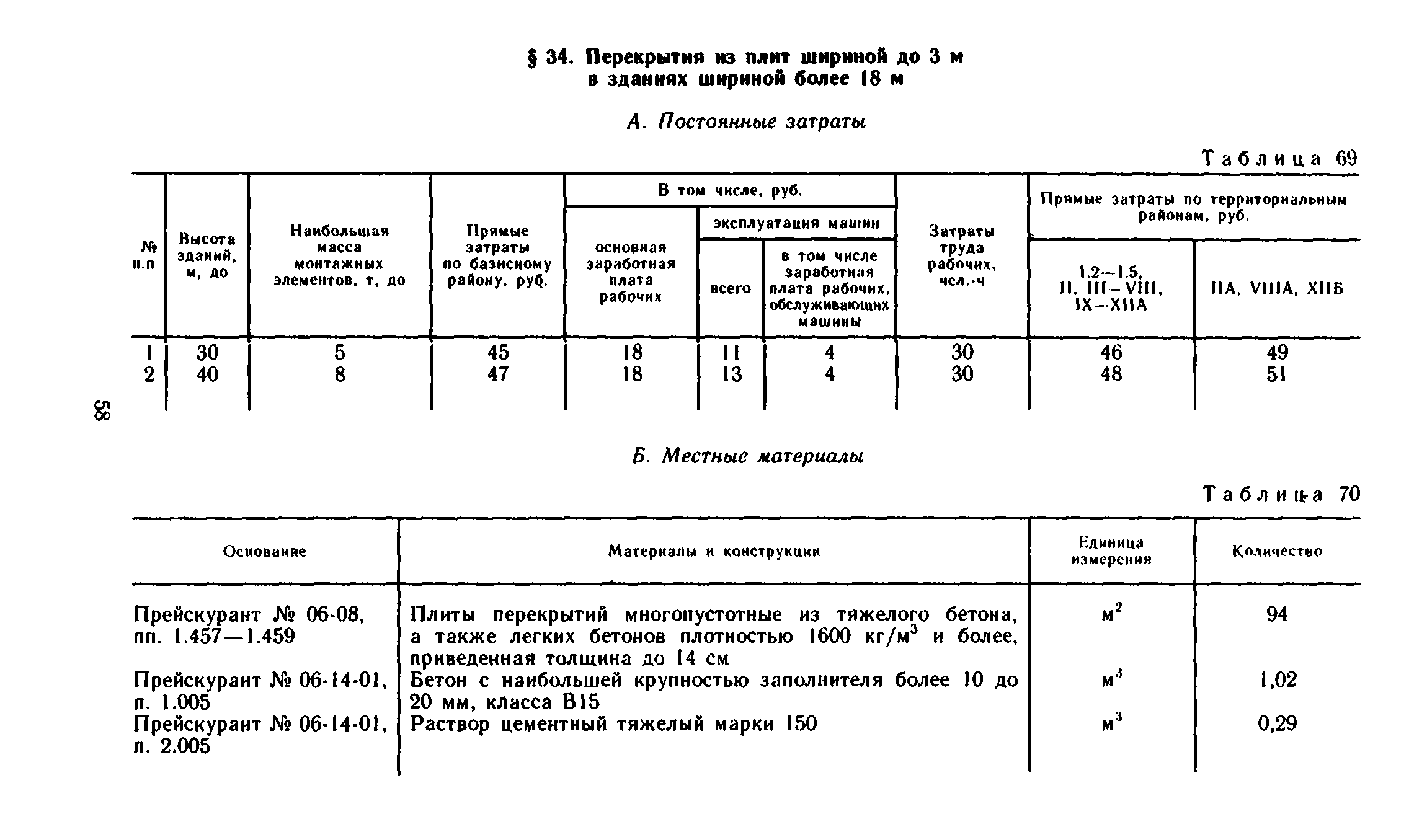 Сборник 1-6