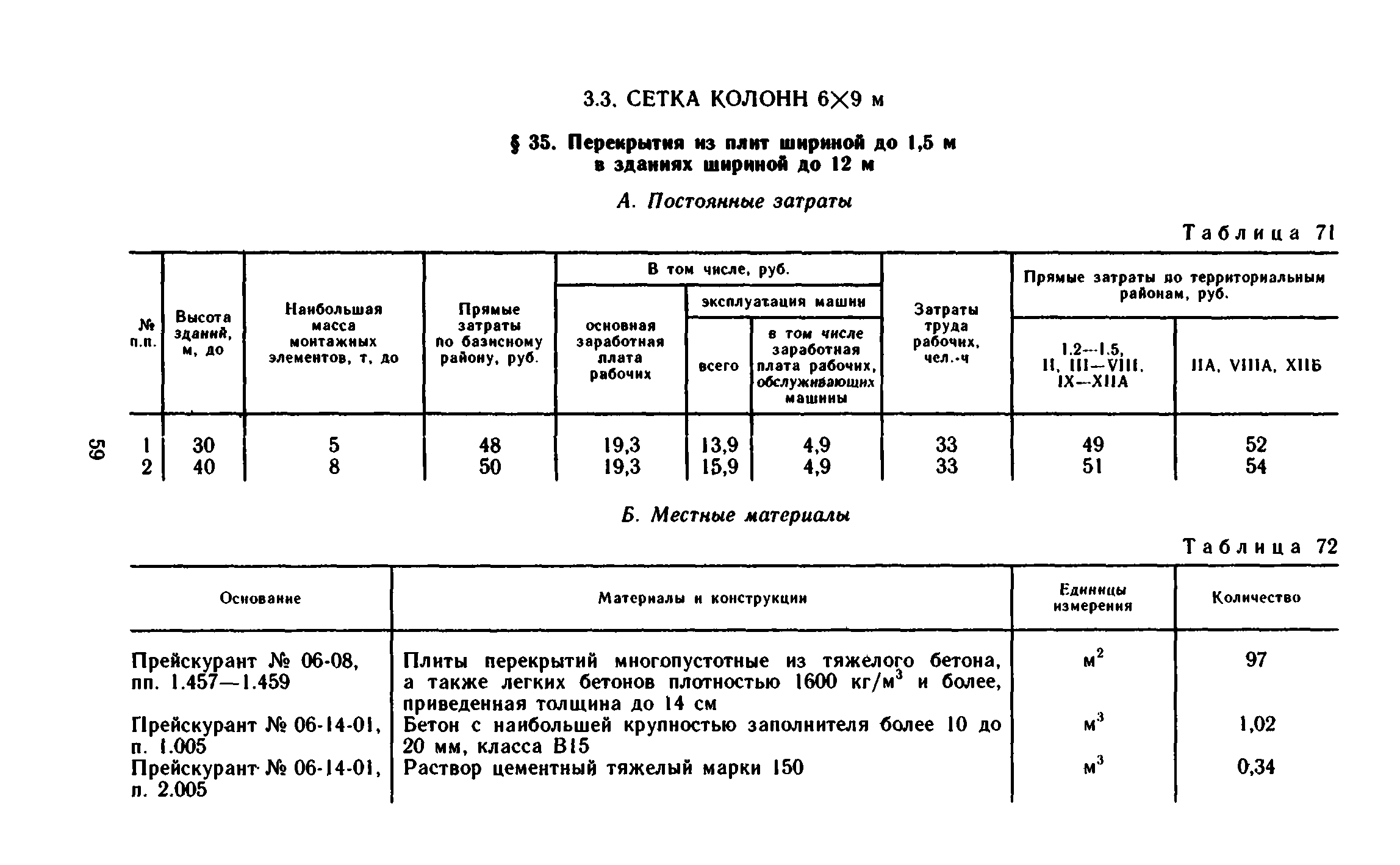 Сборник 1-6