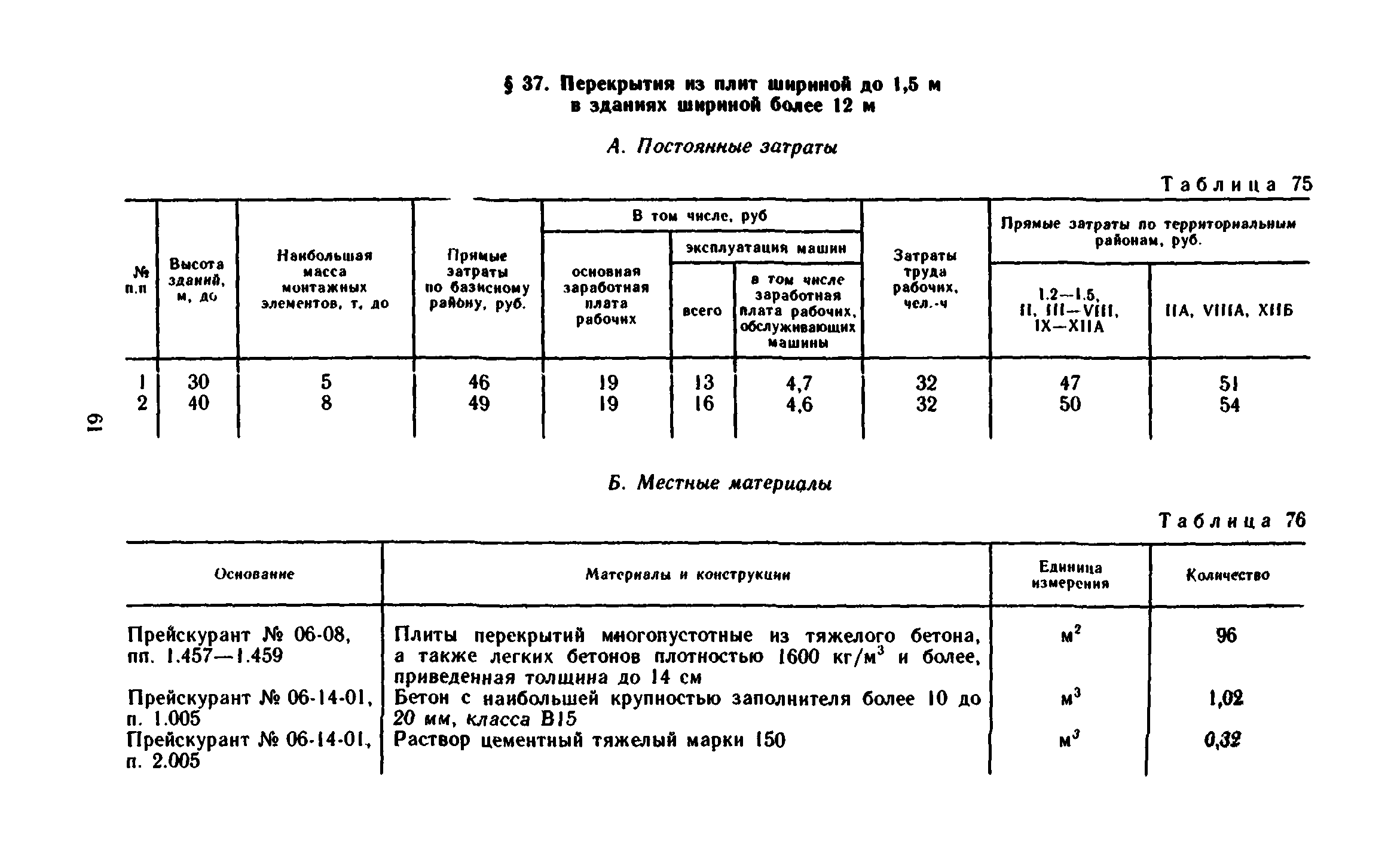 Сборник 1-6