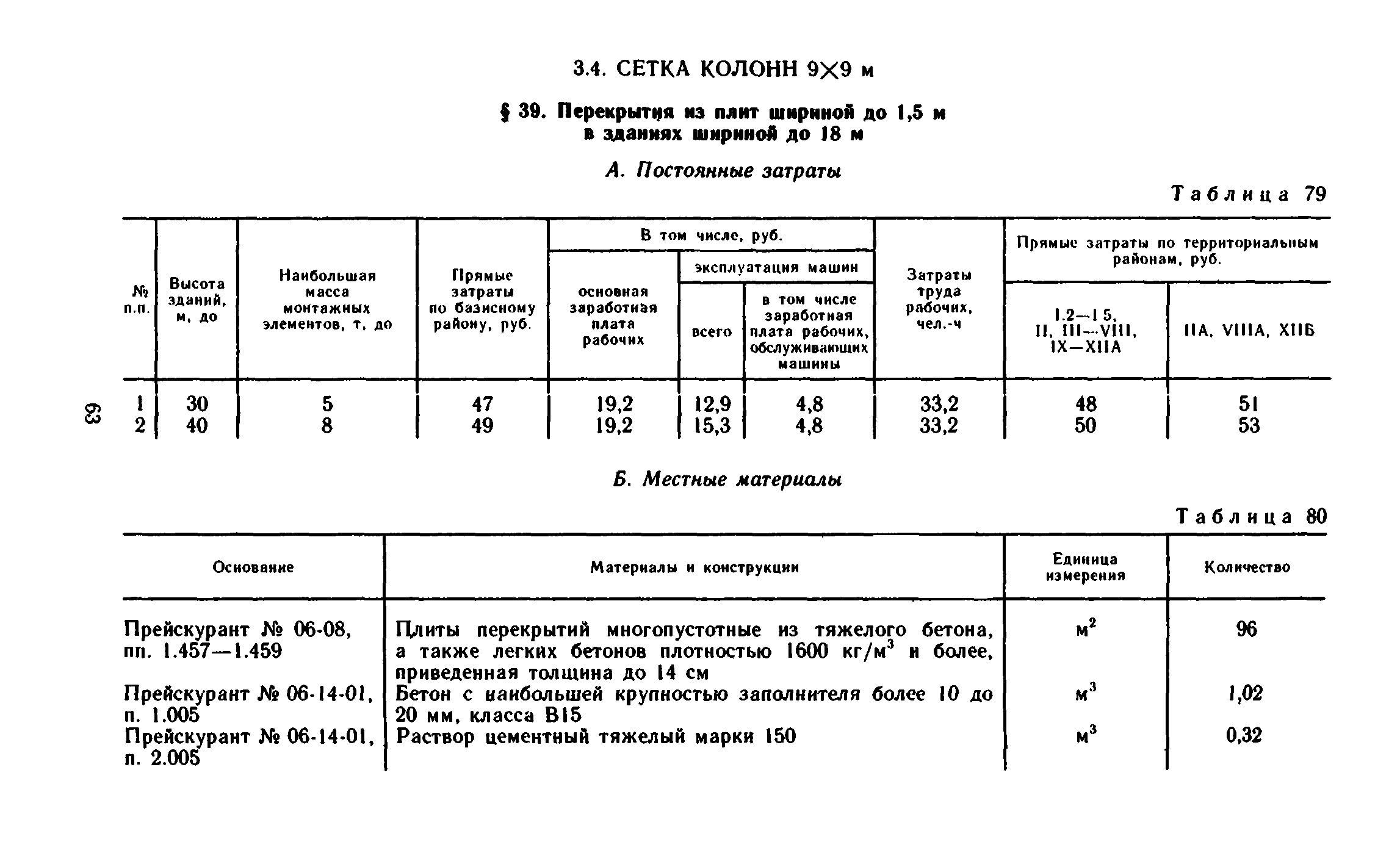 Сборник 1-6