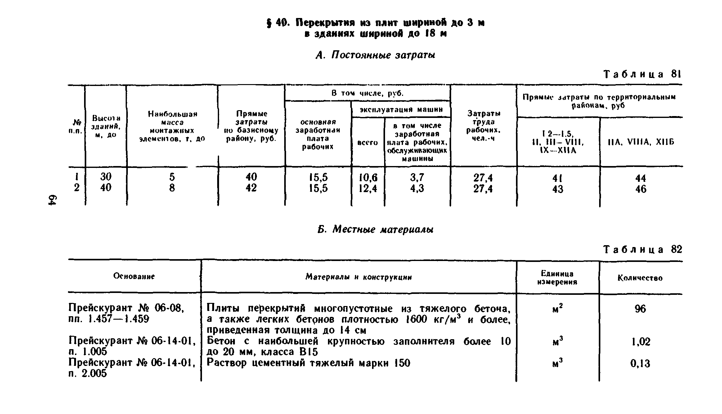 Сборник 1-6