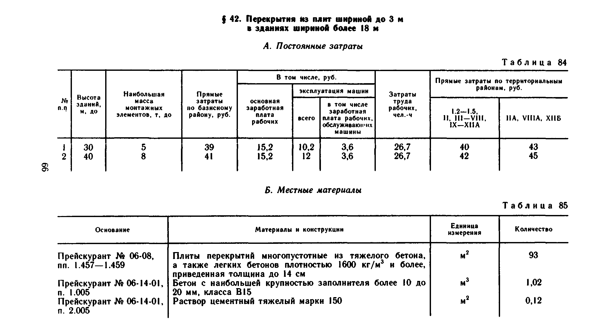 Сборник 1-6