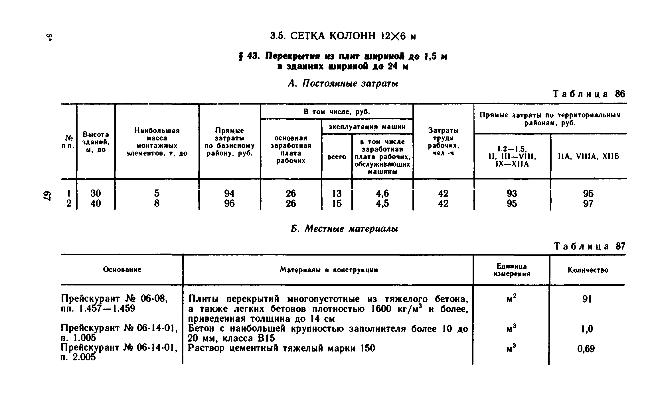 Сборник 1-6