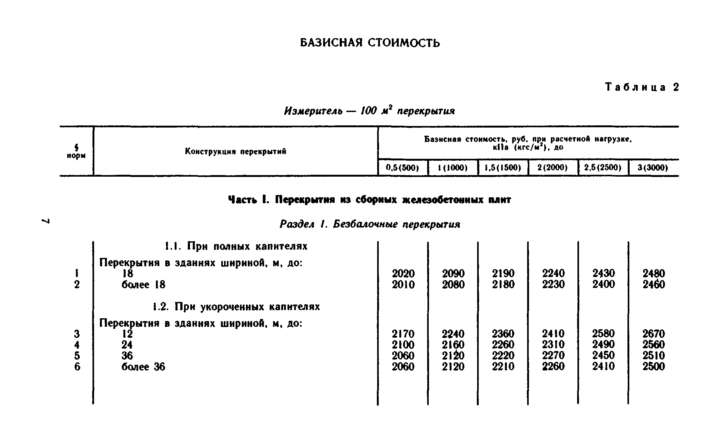 Сборник 1-6