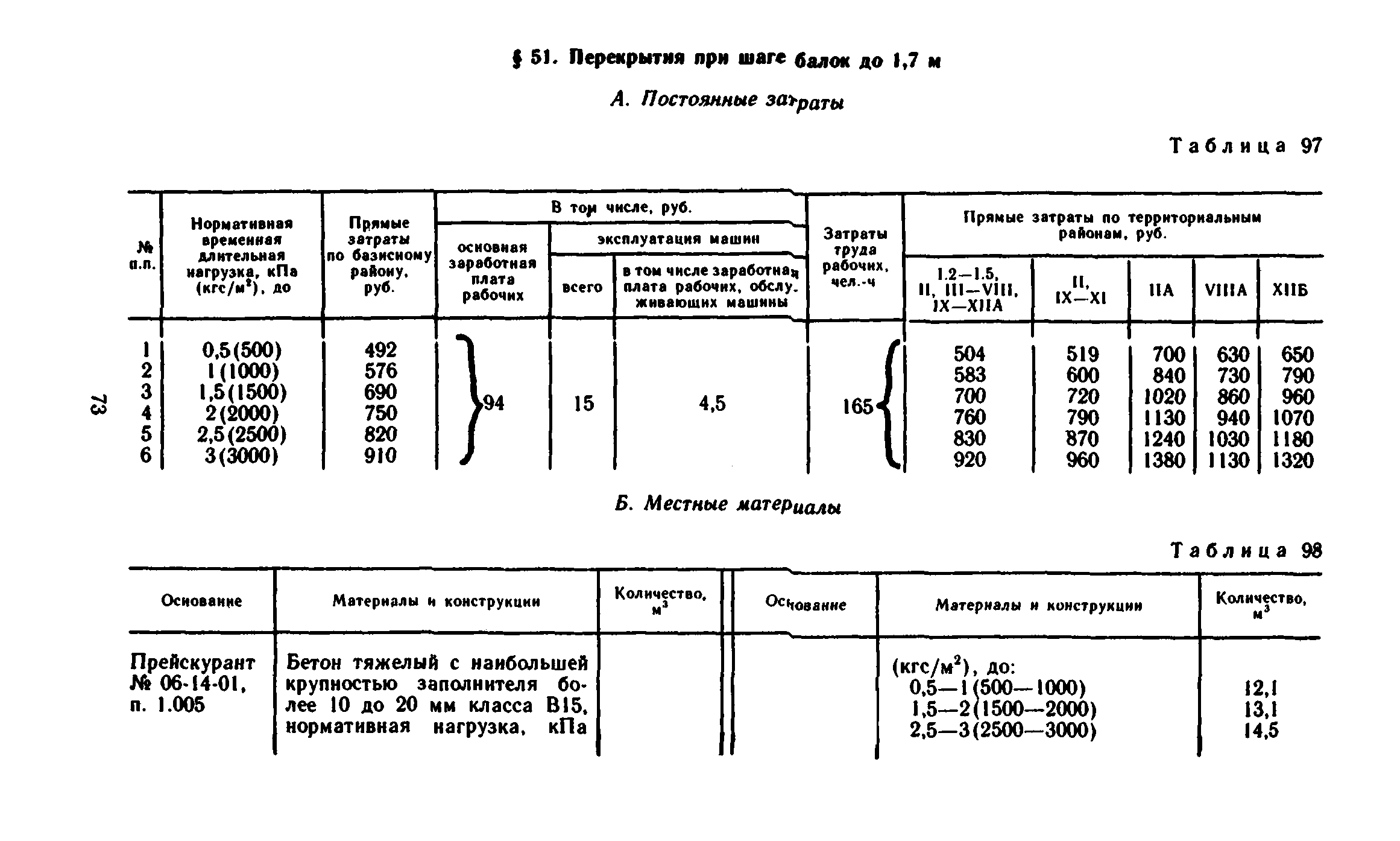 Сборник 1-6