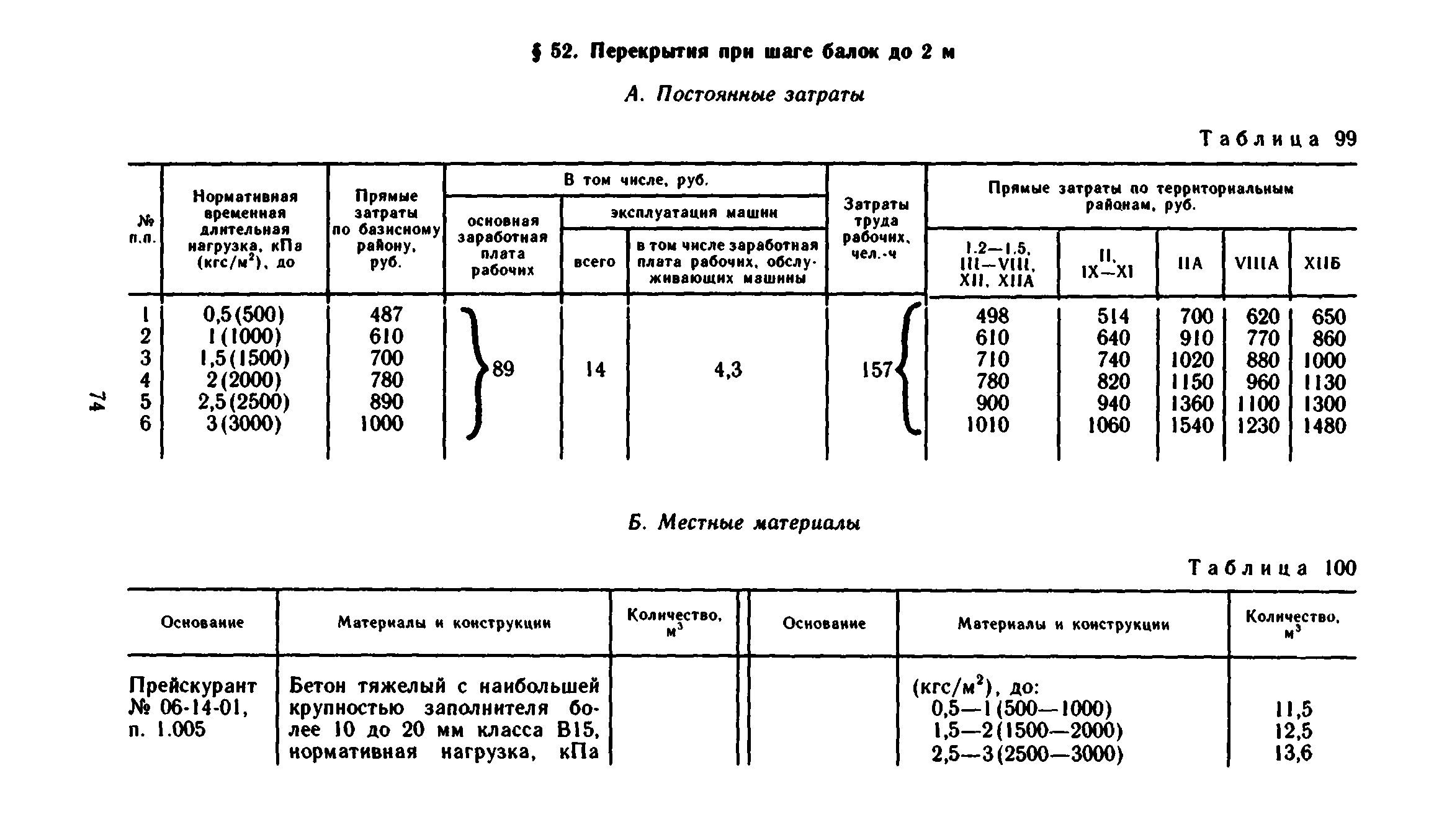 Сборник 1-6