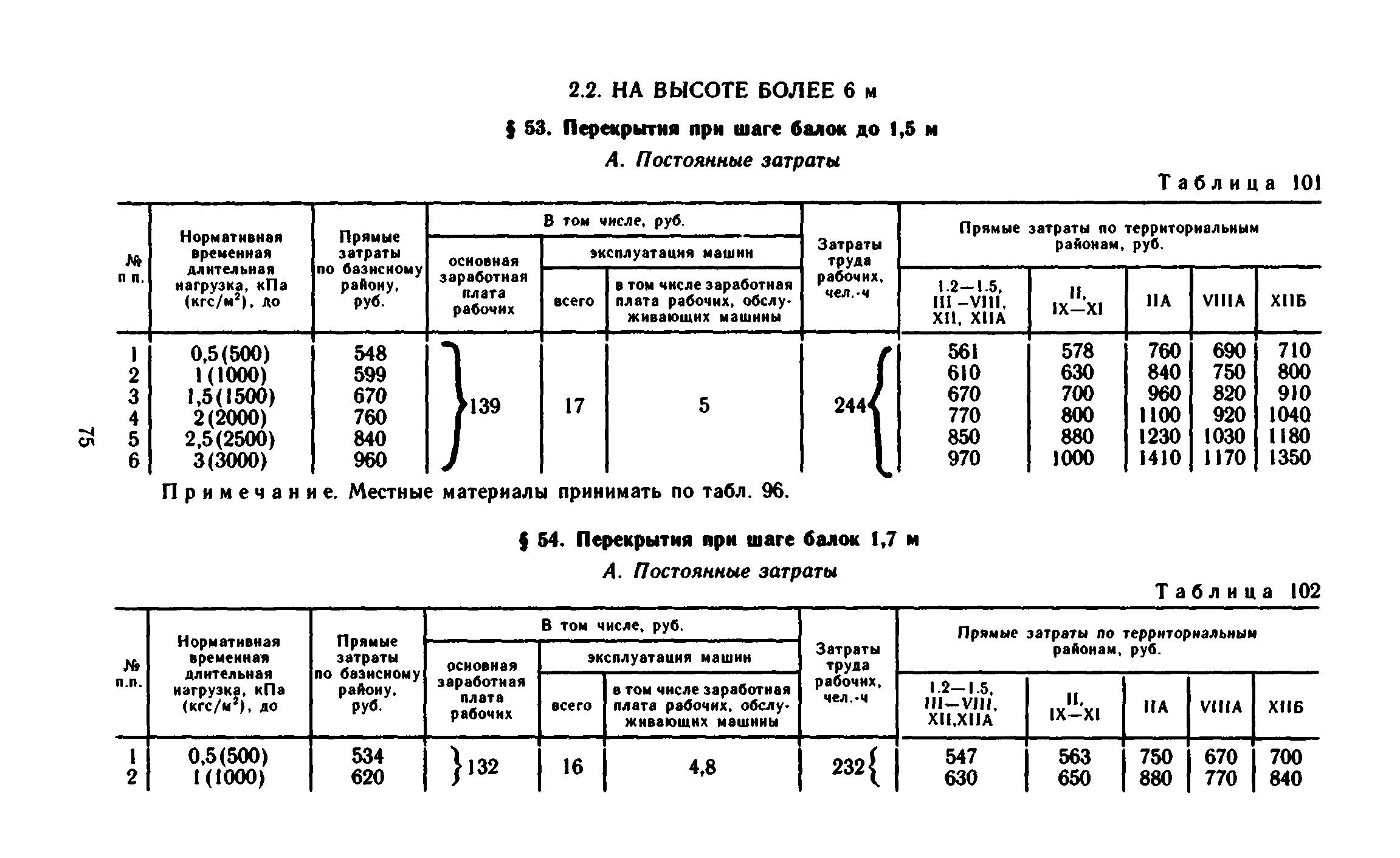 Сборник 1-6