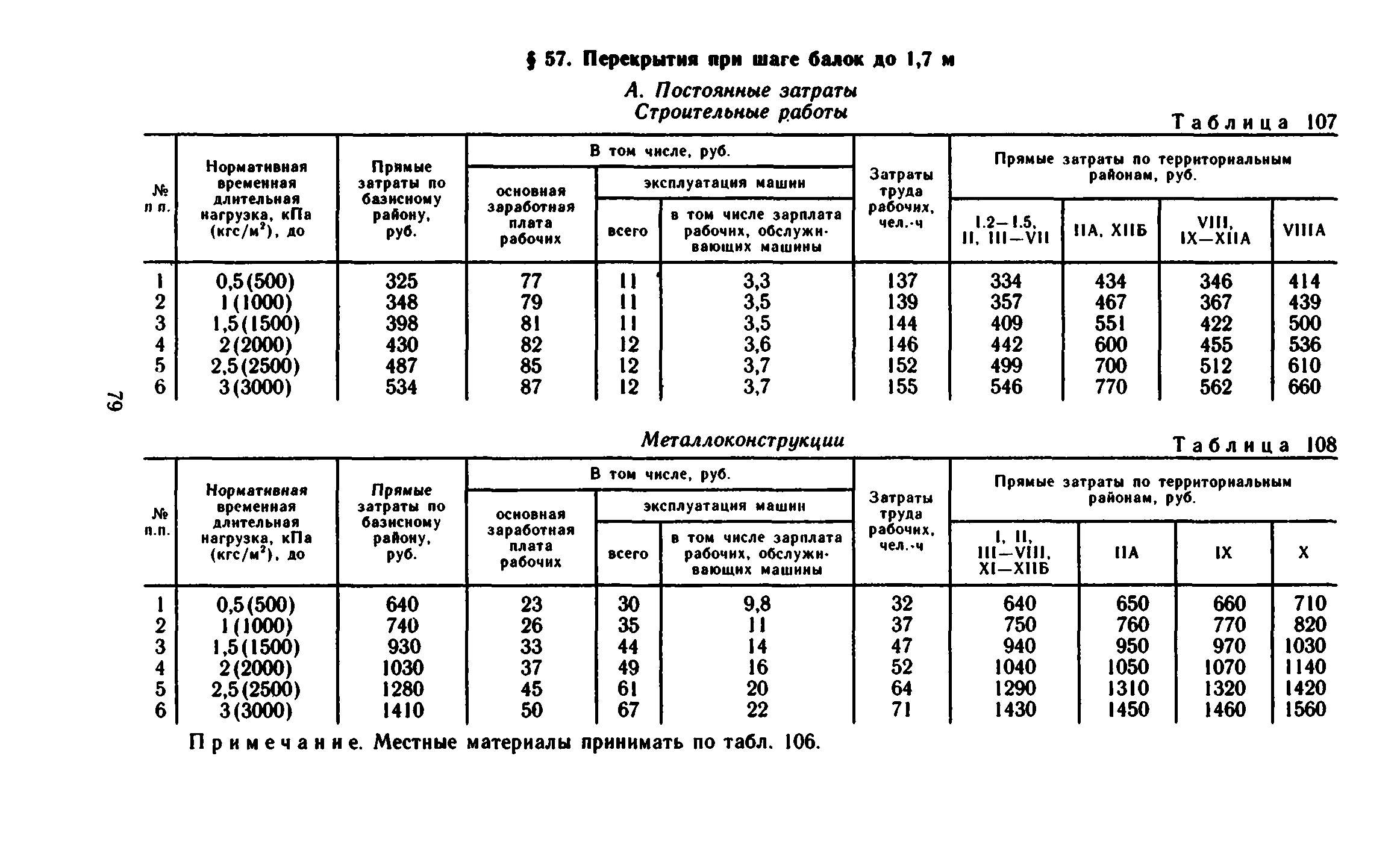 Сборник 1-6