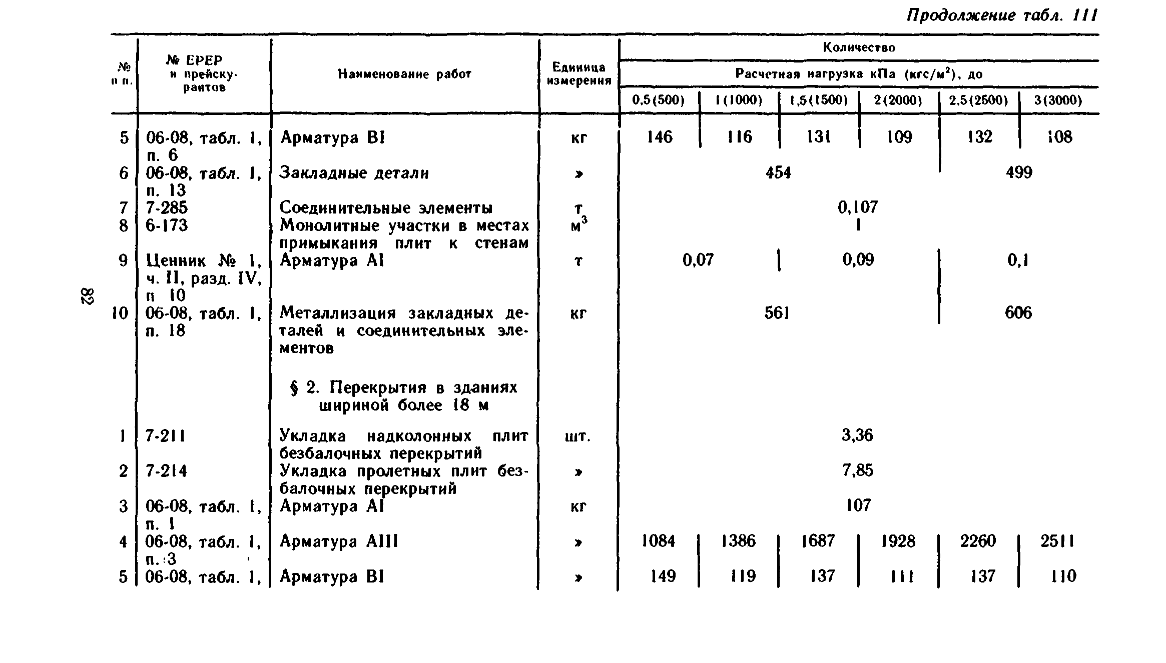 Сборник 1-6