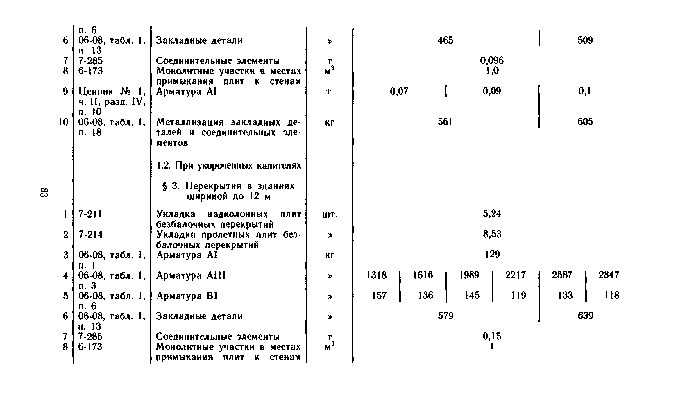 Сборник 1-6