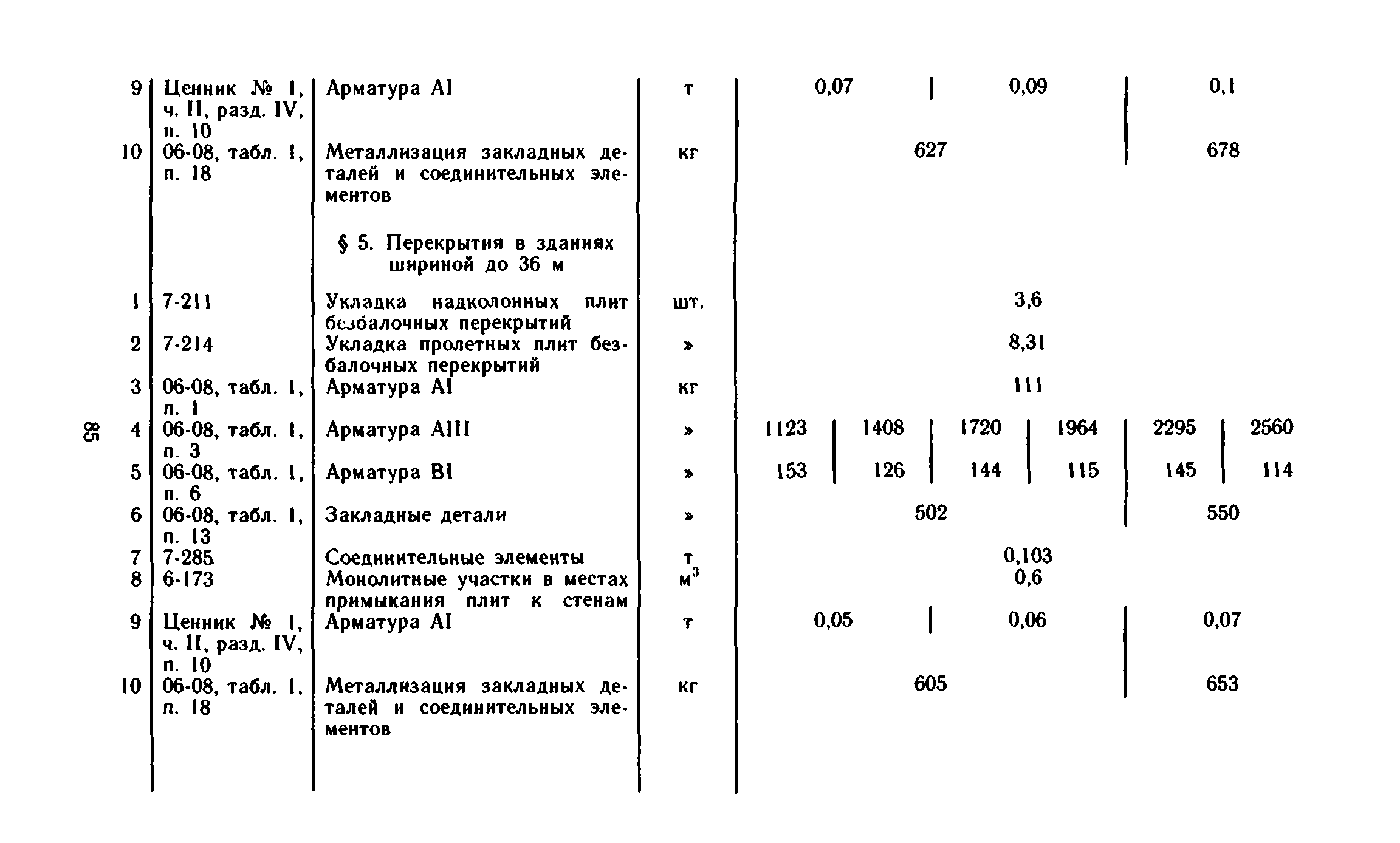 Сборник 1-6