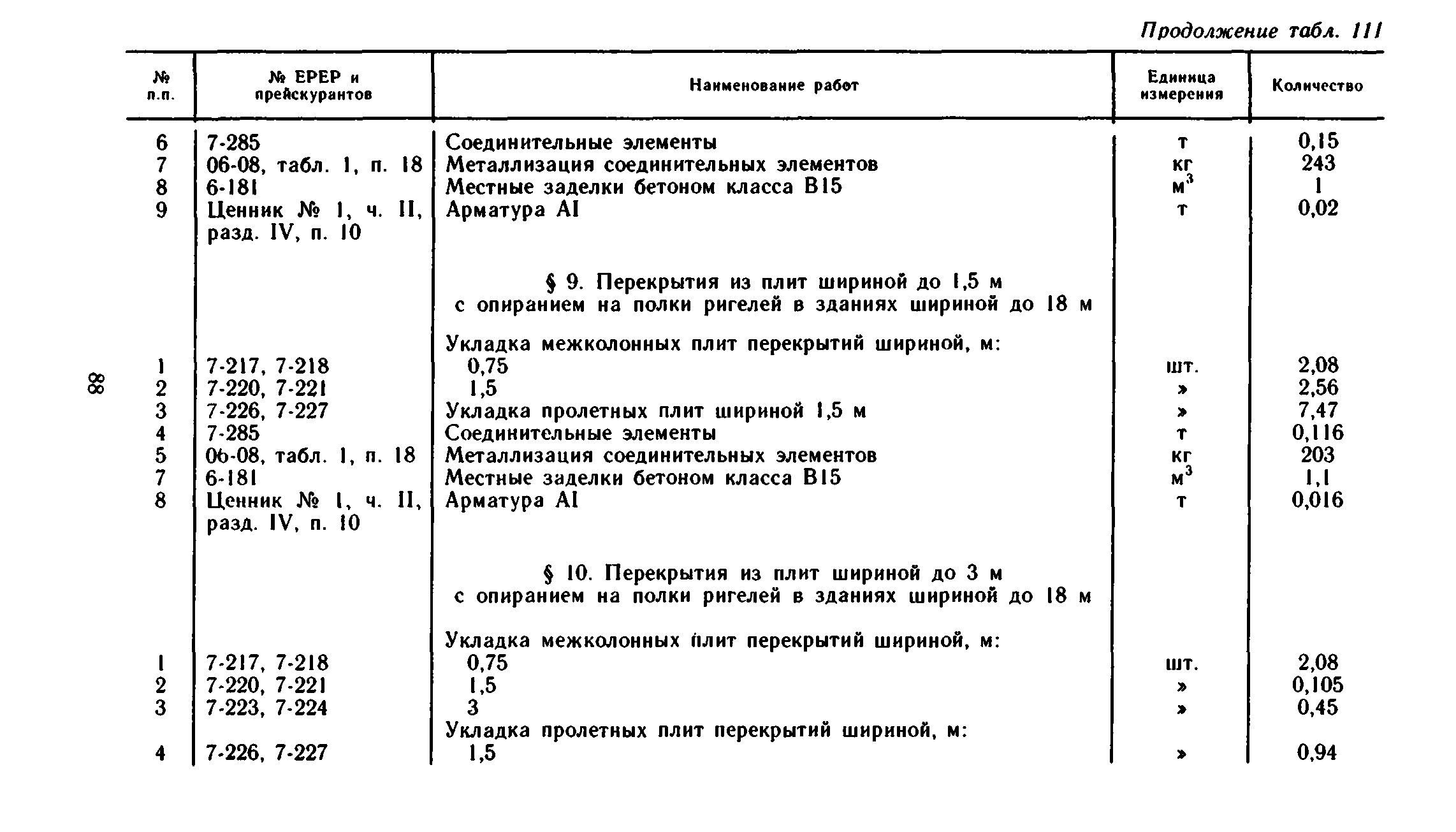 Сборник 1-6