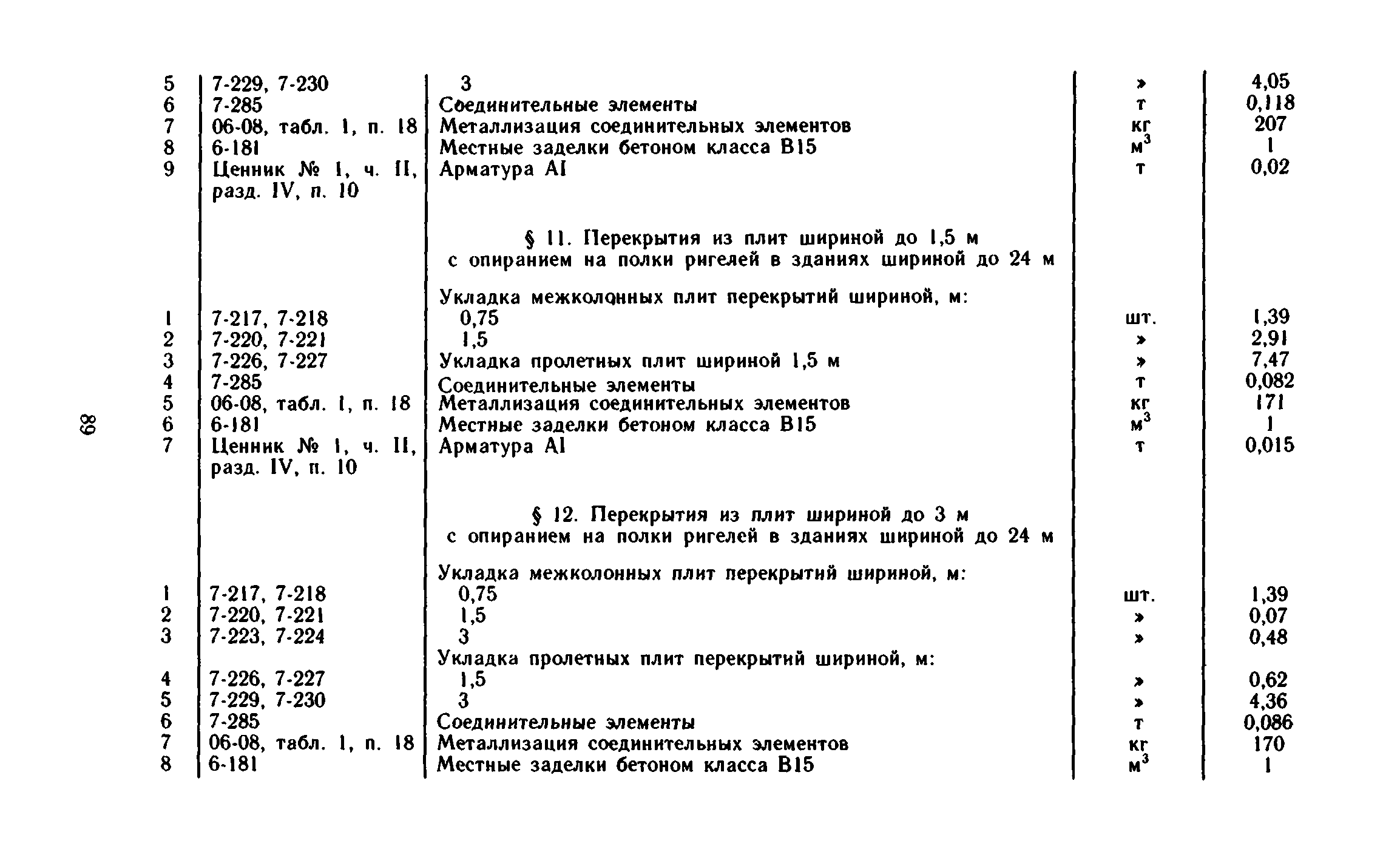 Сборник 1-6