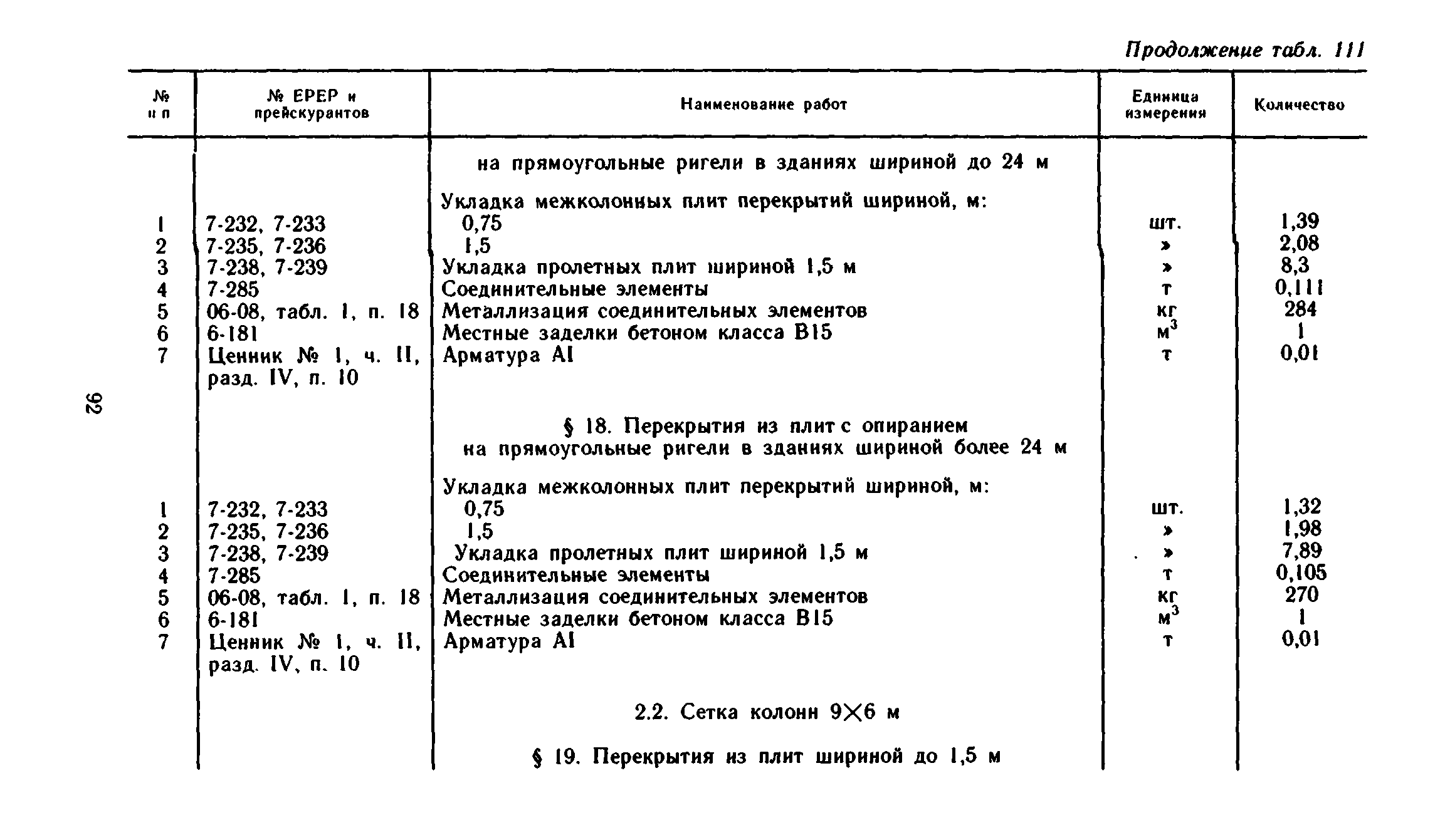 Сборник 1-6