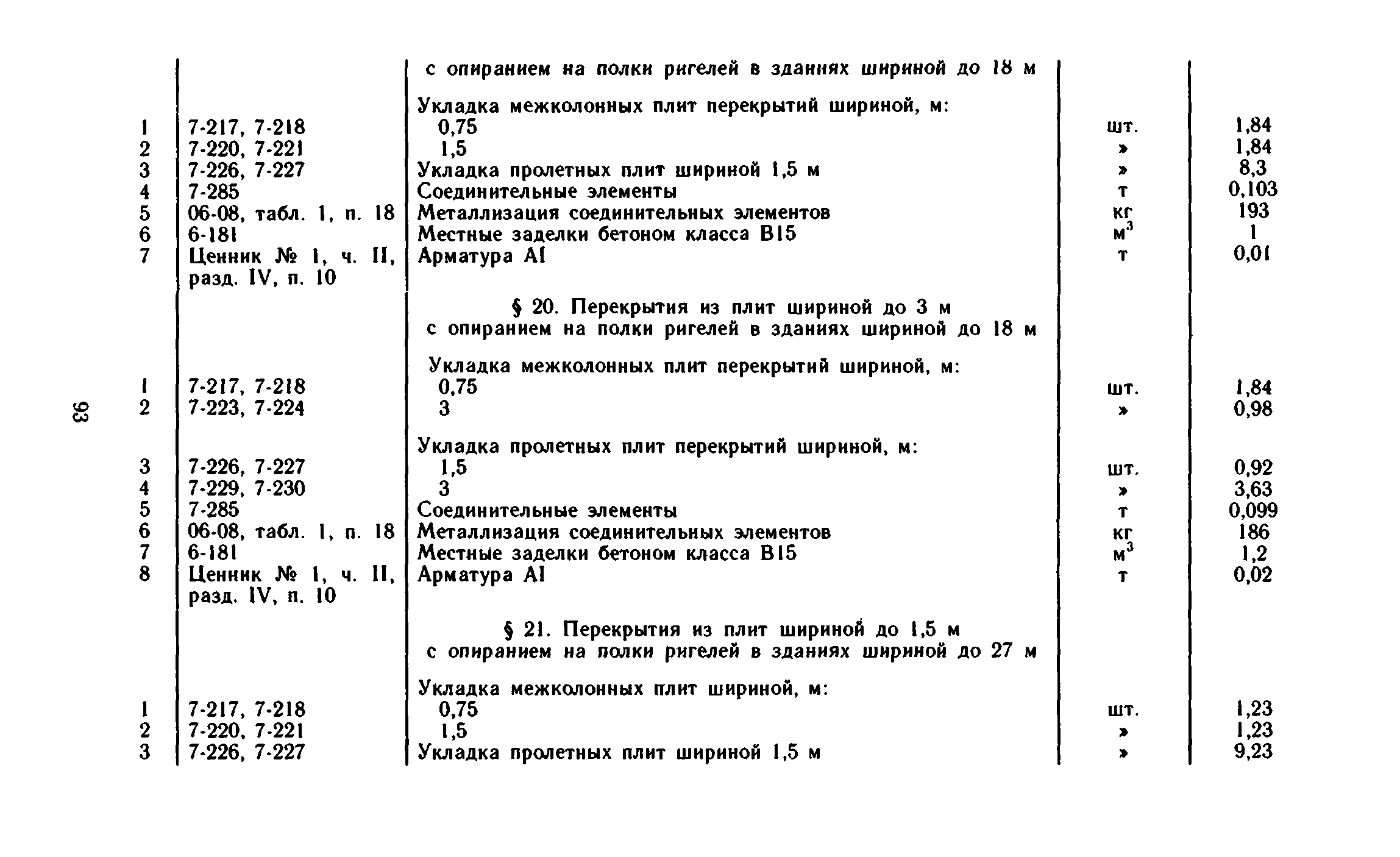 Сборник 1-6