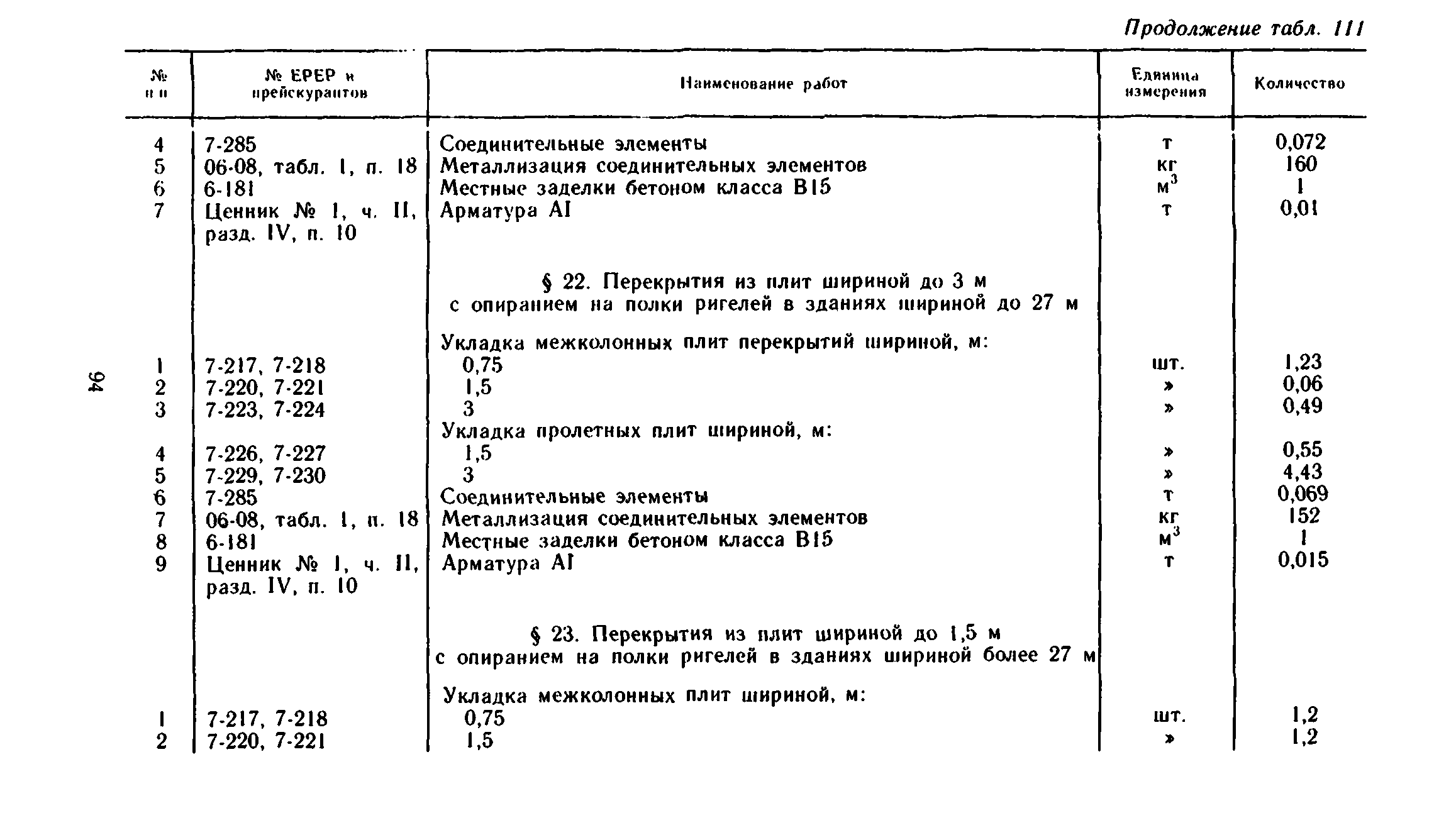 Сборник 1-6