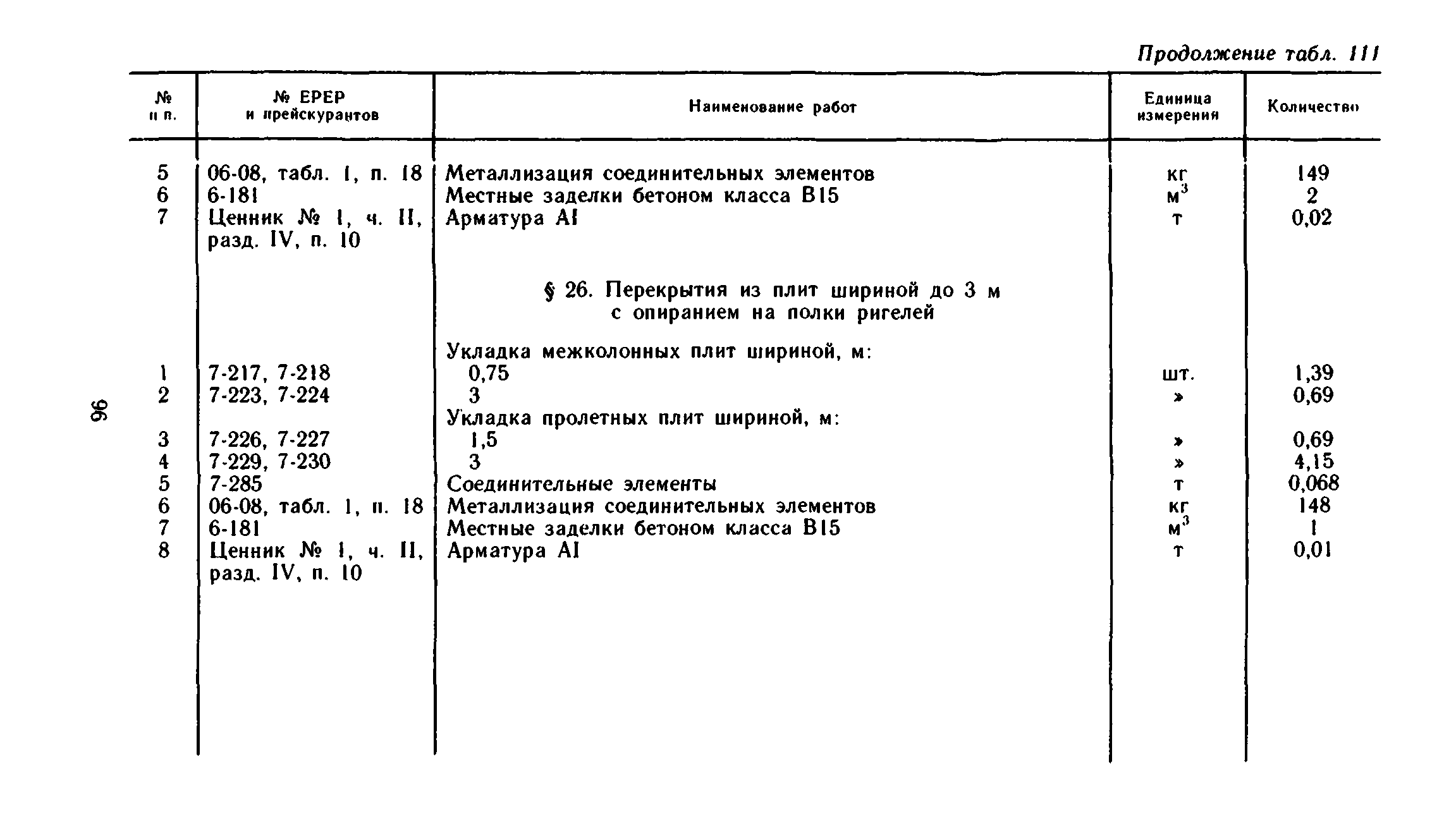 Сборник 1-6