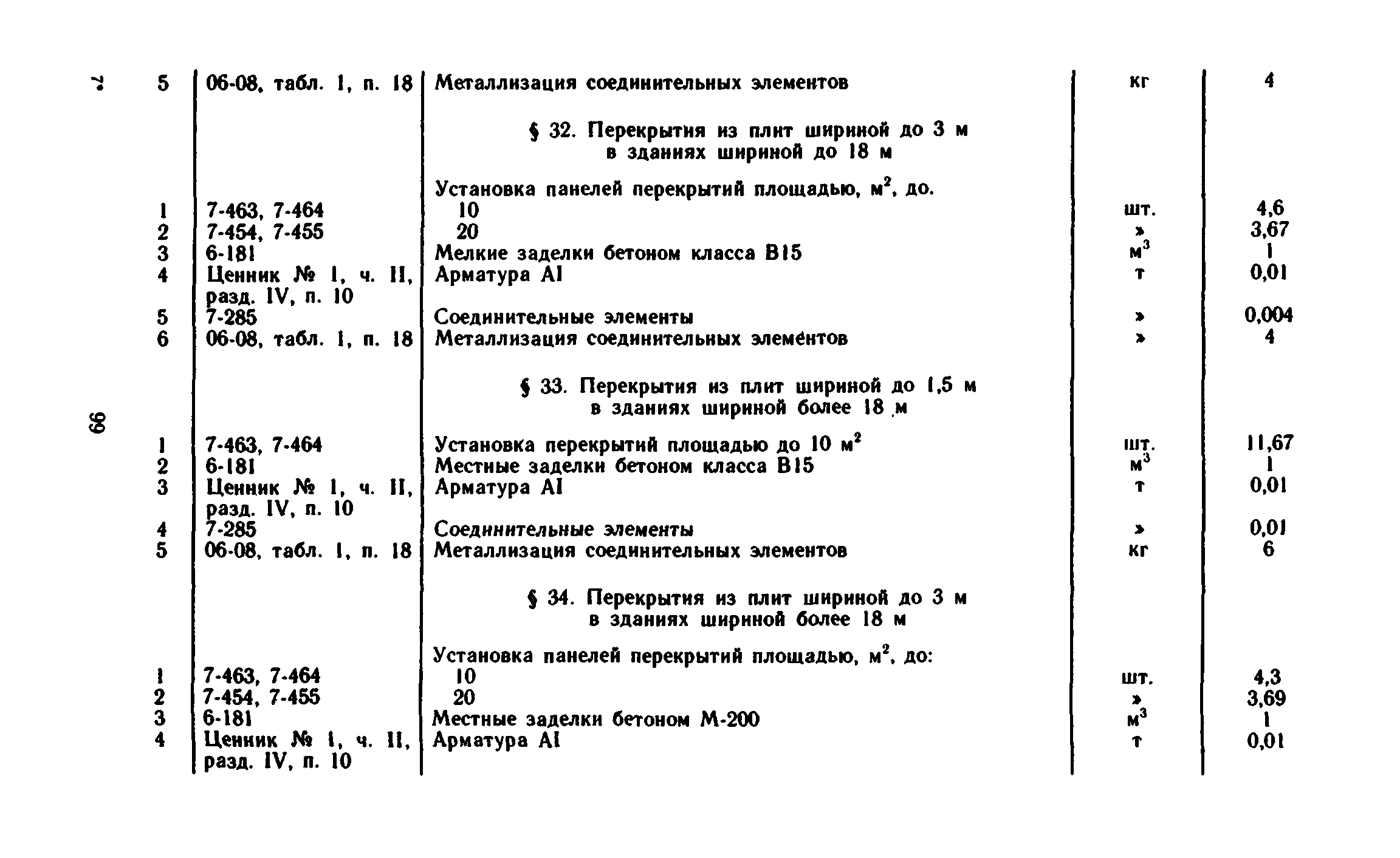 Сборник 1-6