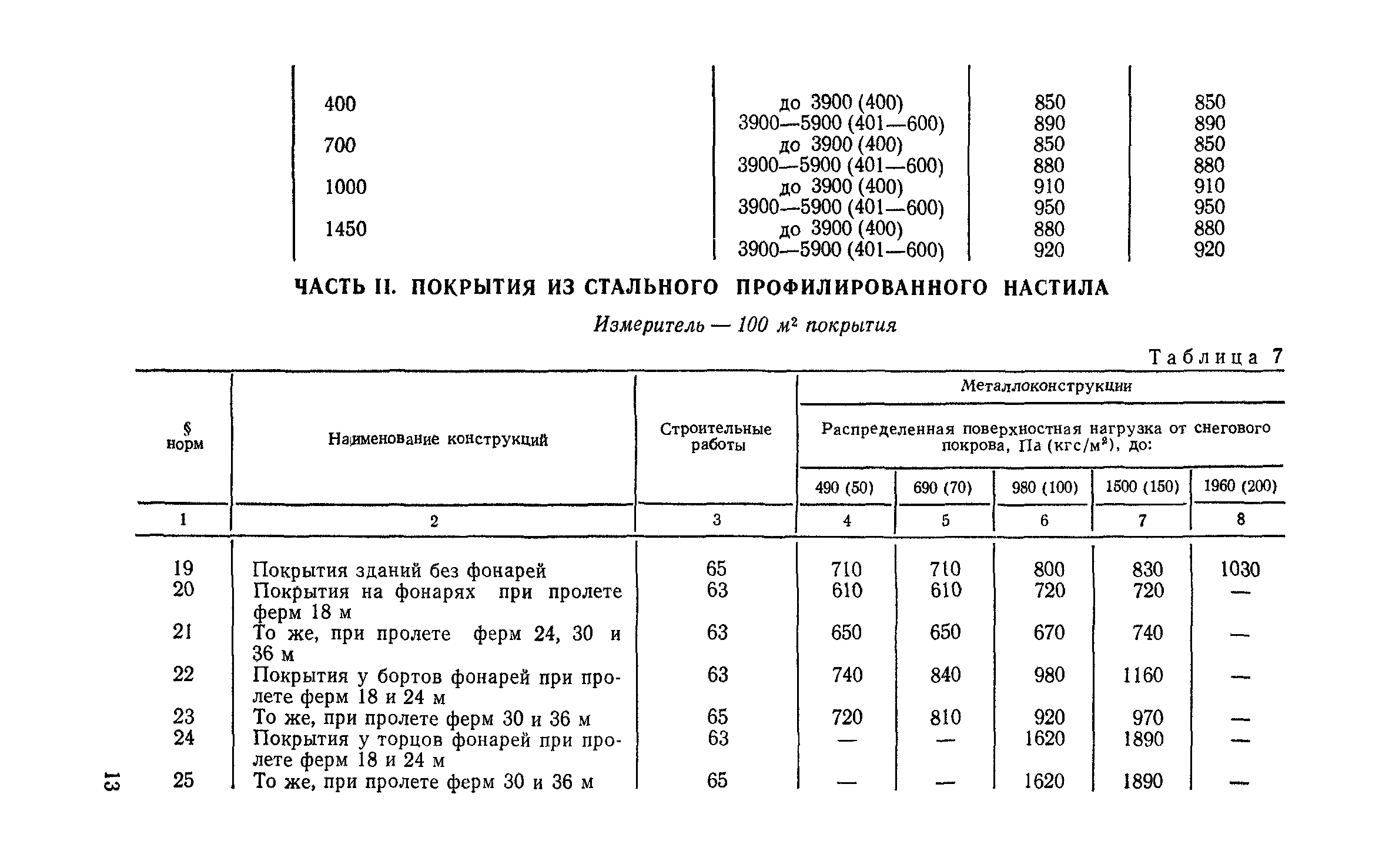 Сборник 1-5