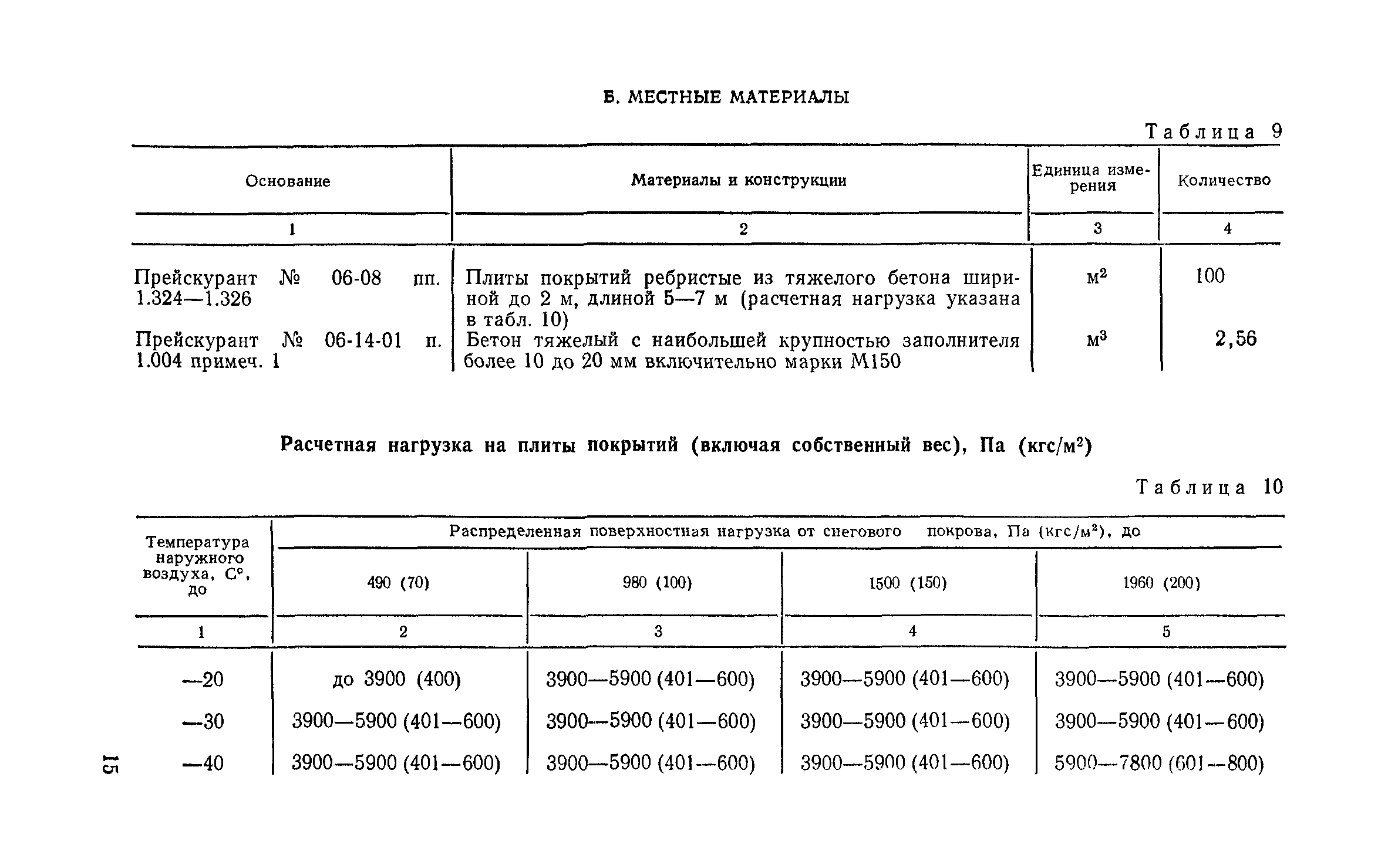 Сборник 1-5