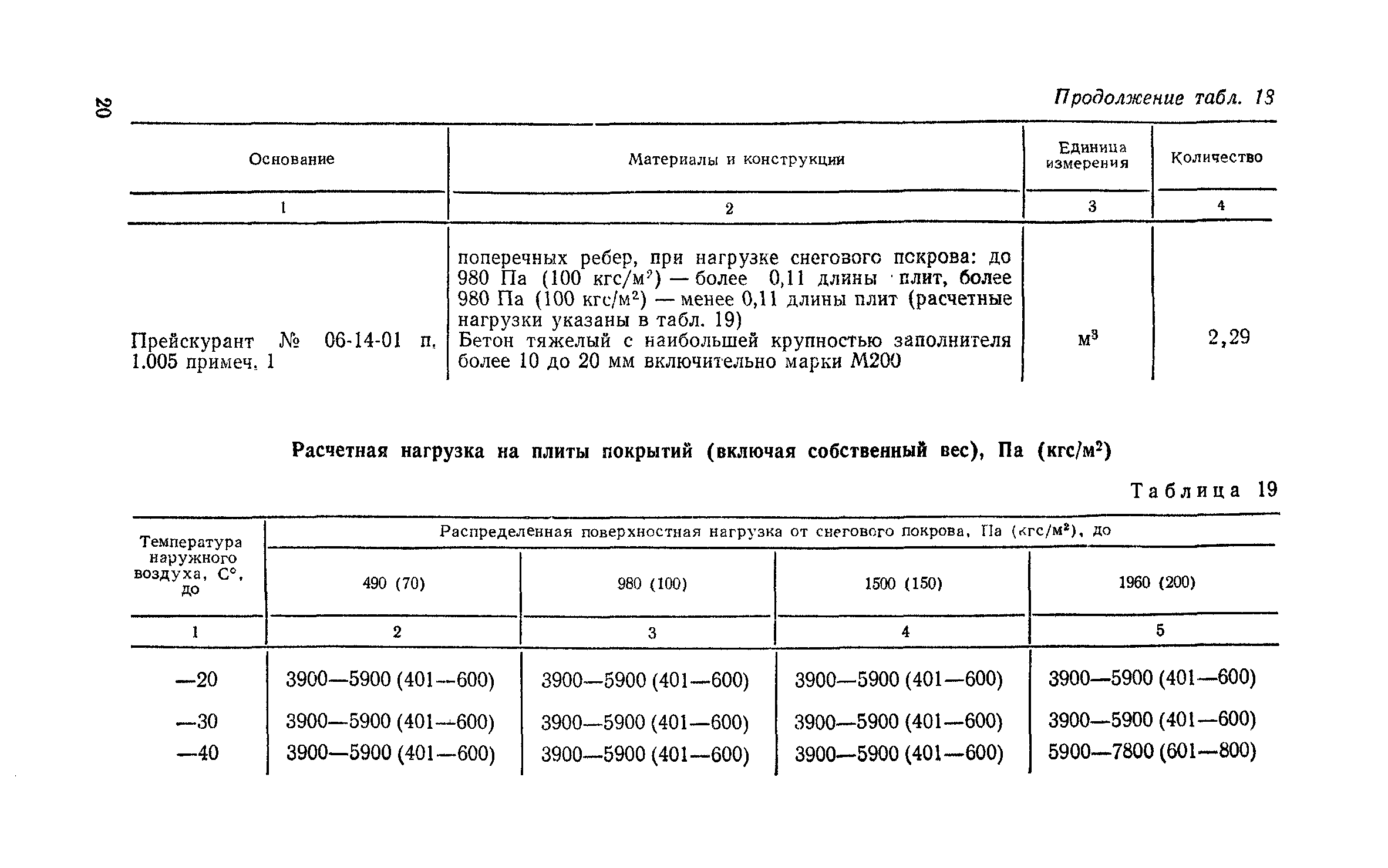 Сборник 1-5