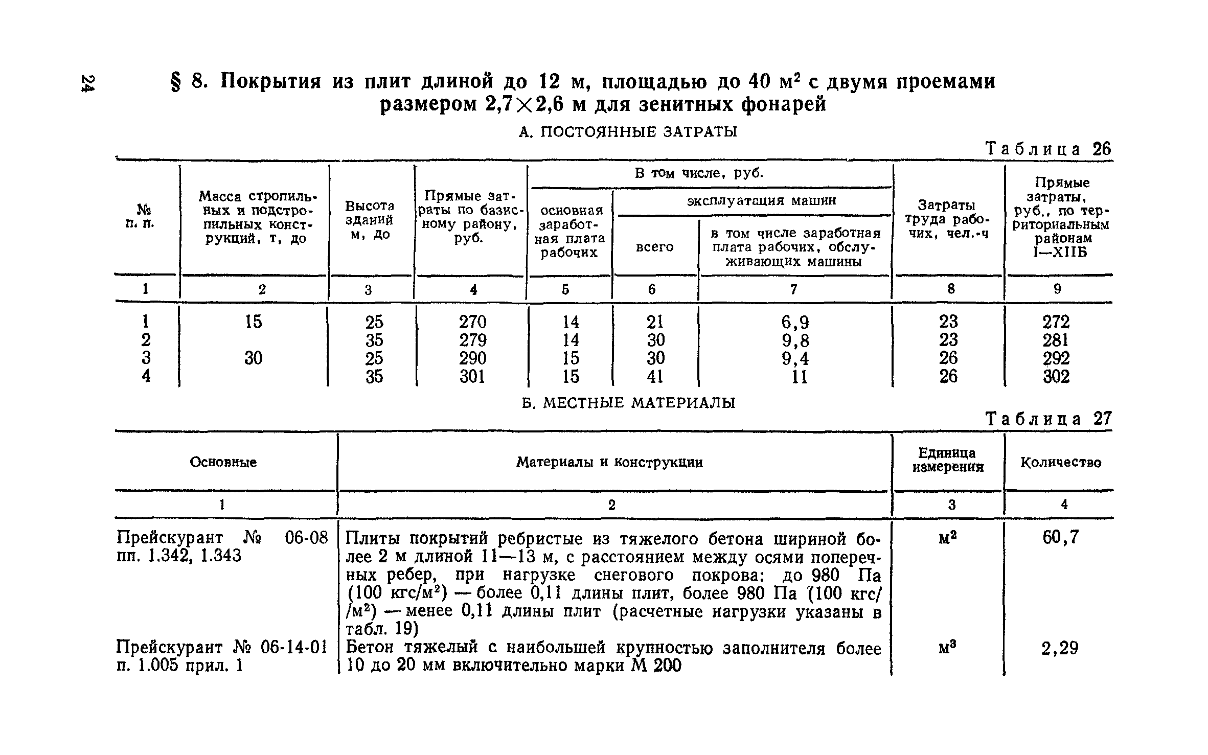 Сборник 1-5