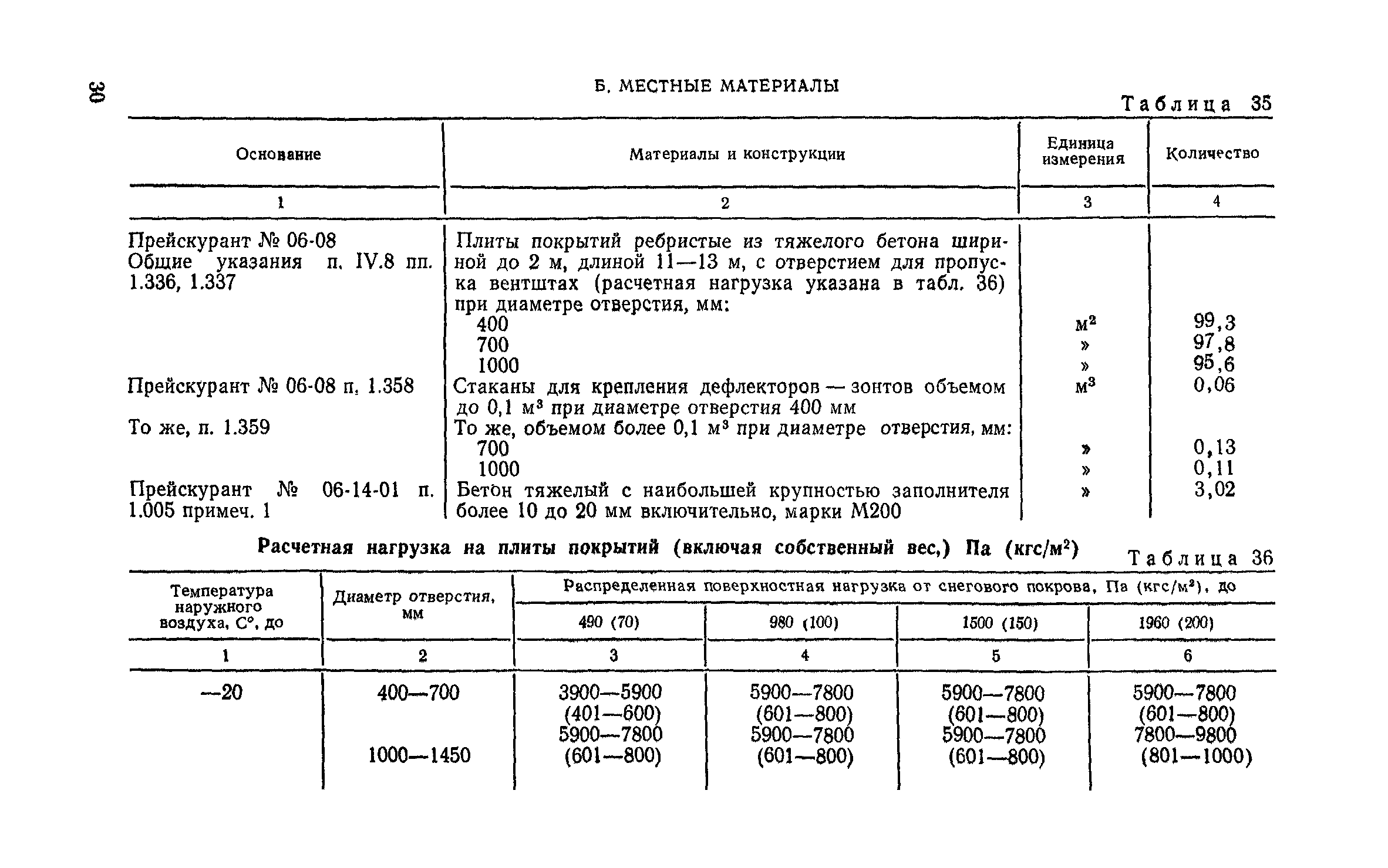 Сборник 1-5