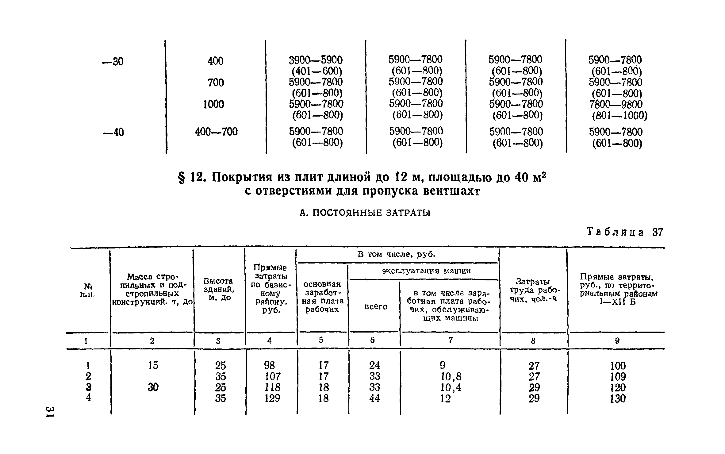 Сборник 1-5