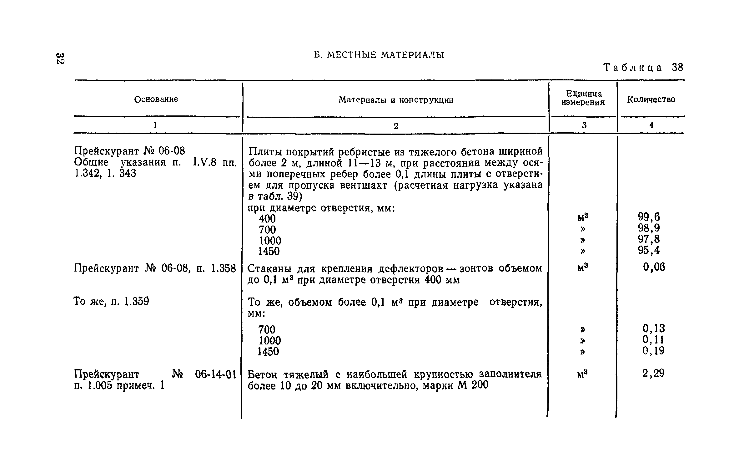 Сборник 1-5
