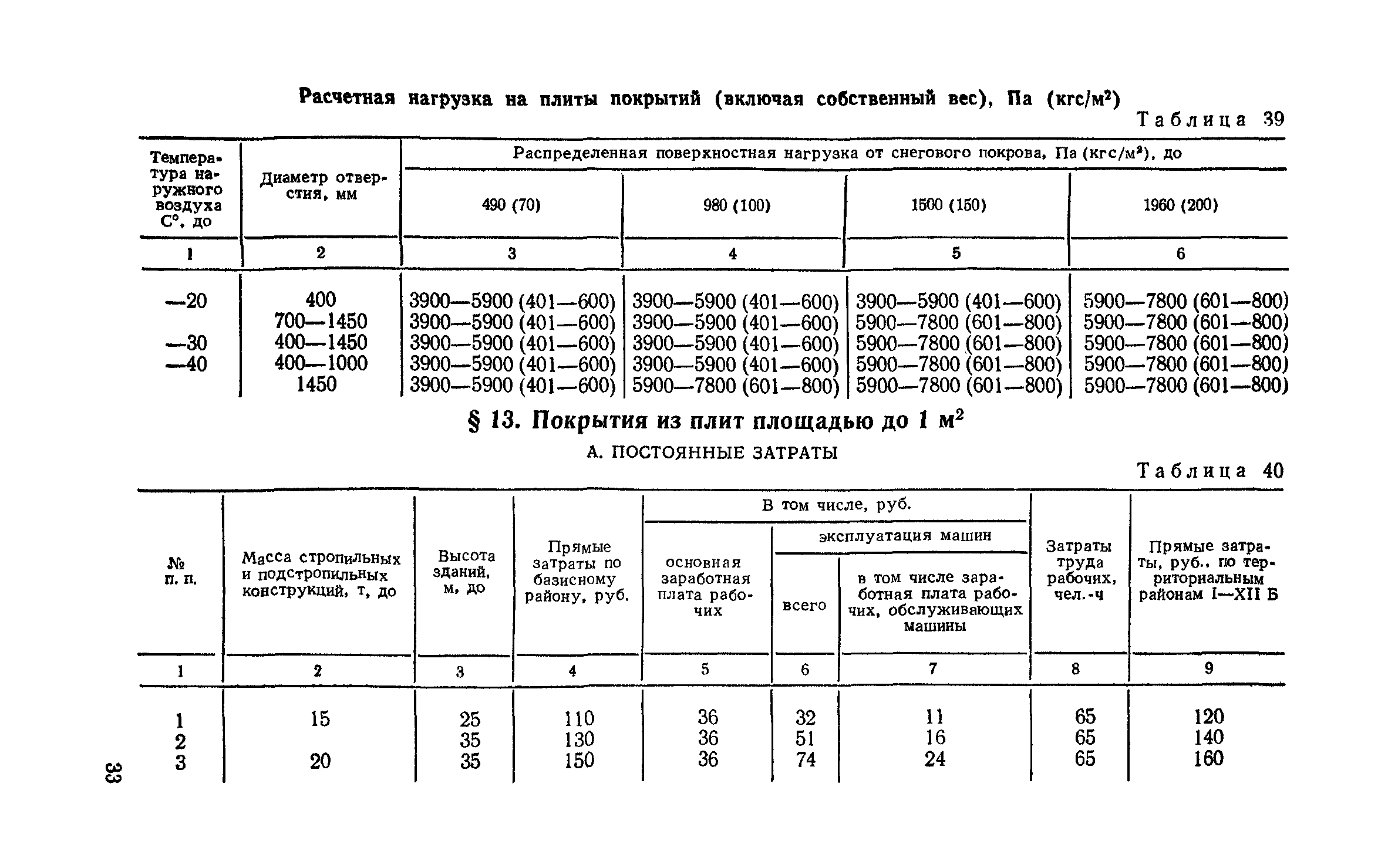 Сборник 1-5
