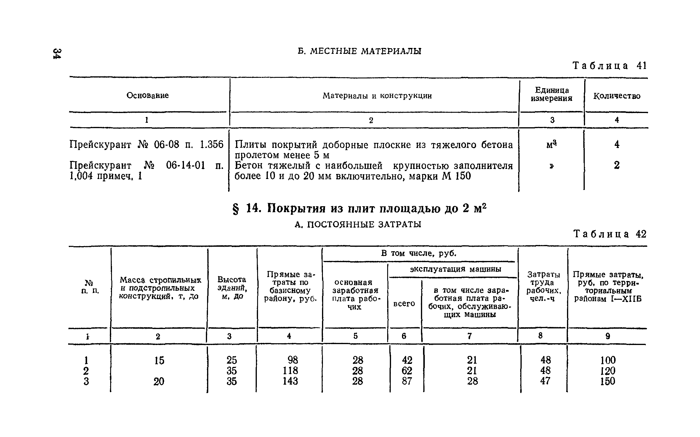 Сборник 1-5