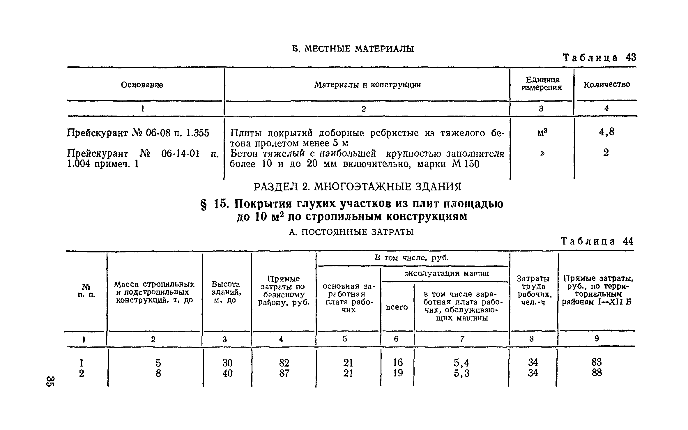 Сборник 1-5