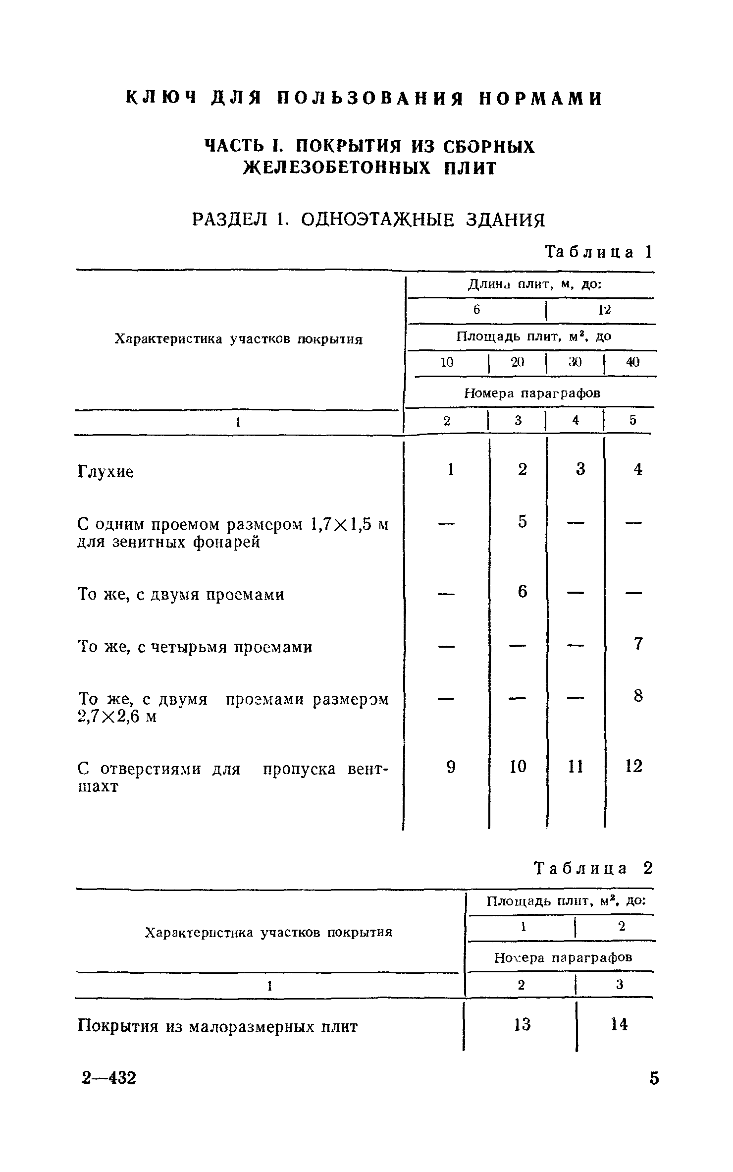 Сборник 1-5