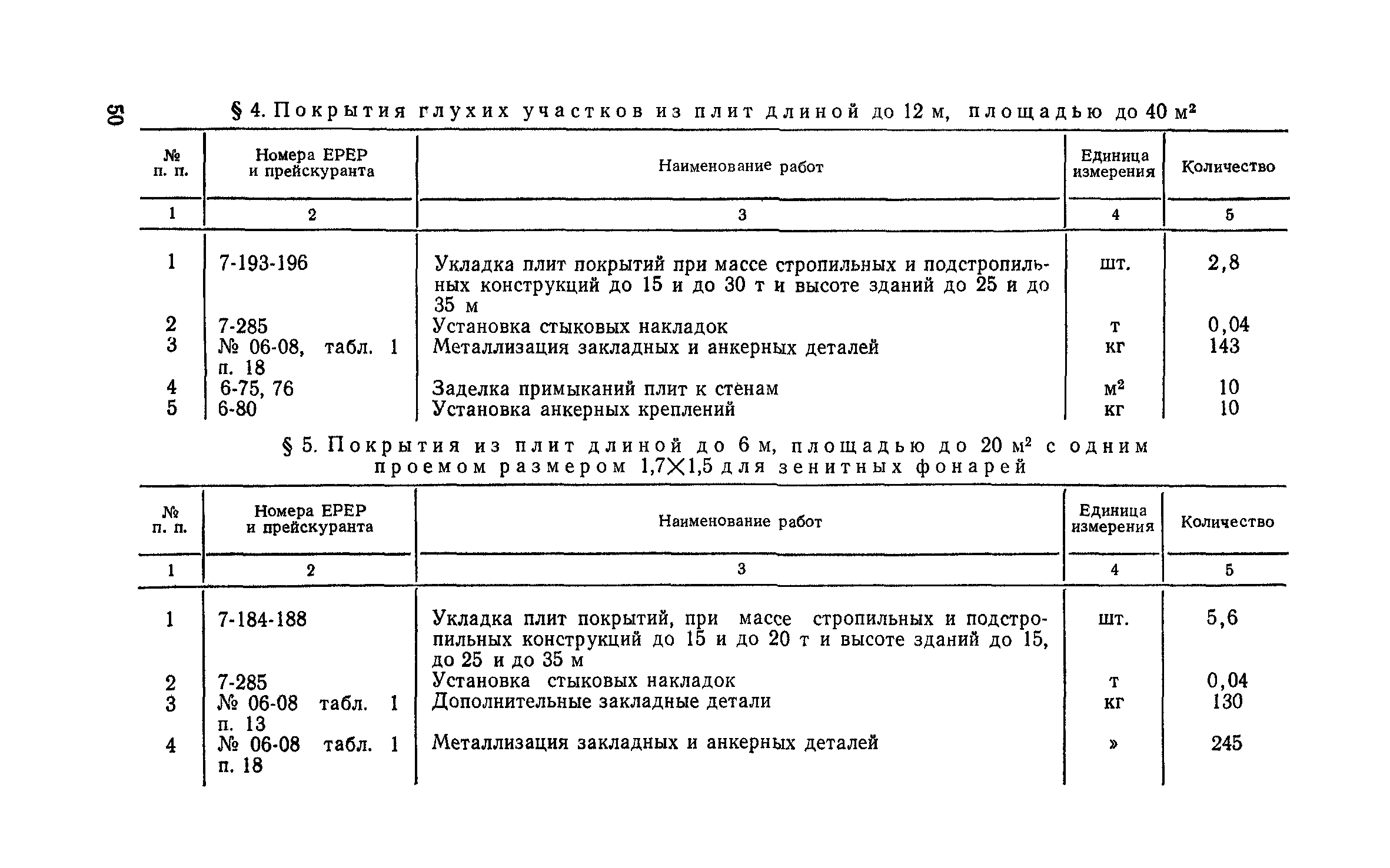 Сборник 1-5