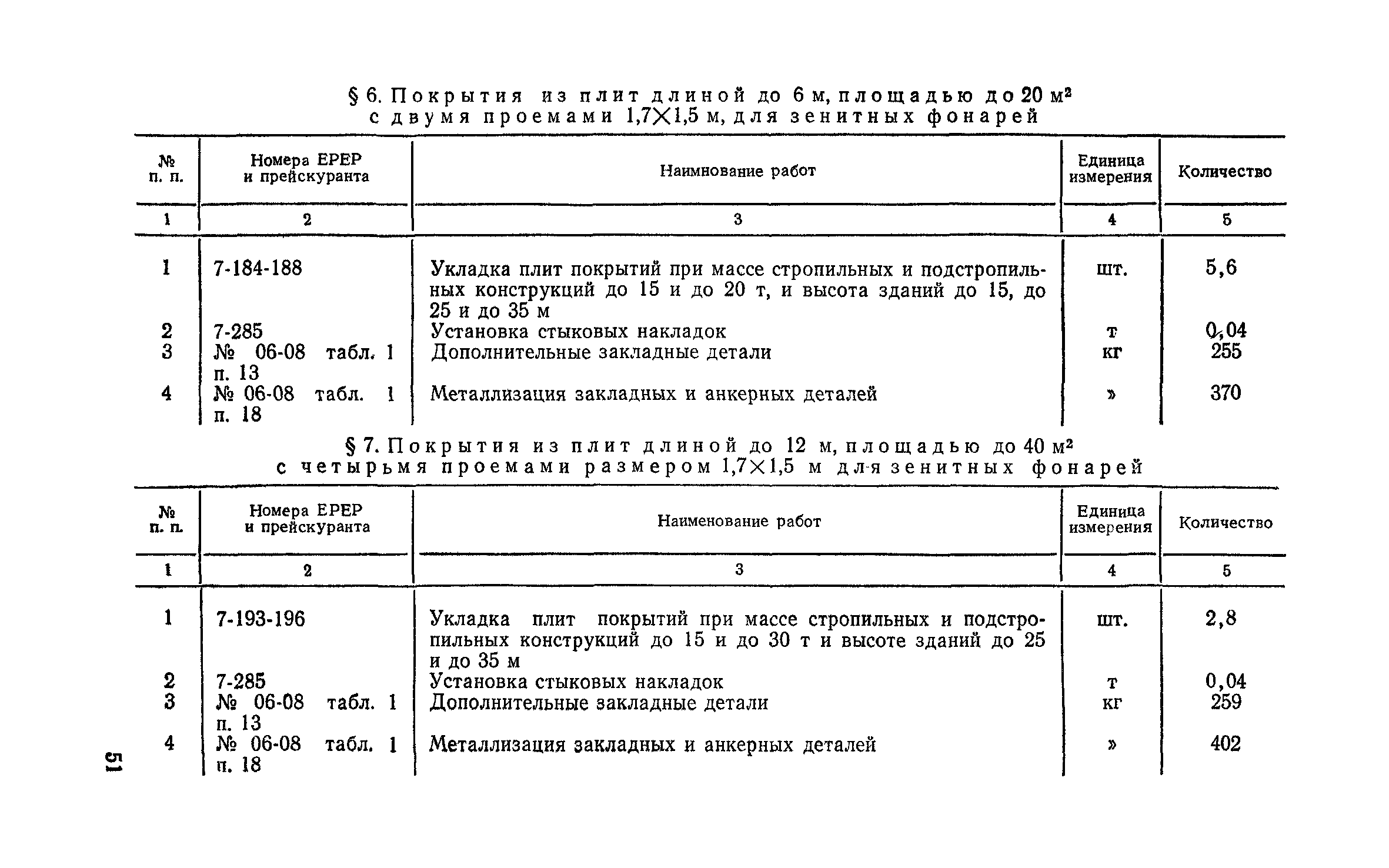 Сборник 1-5